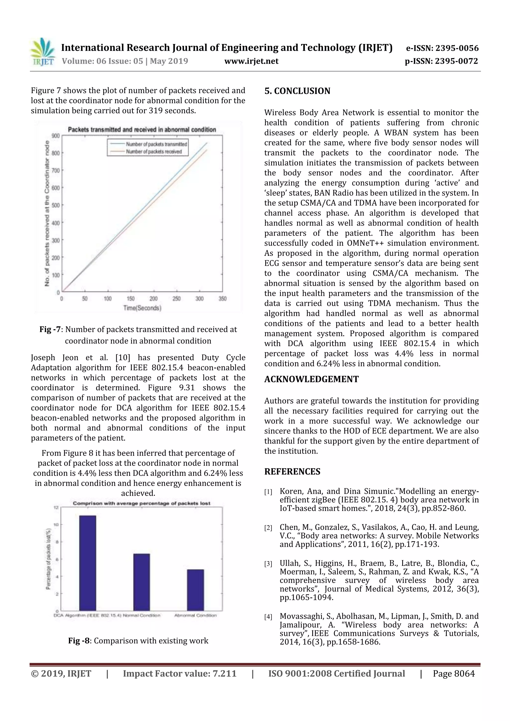 International Research Journal of Engineering and Technology (IRJET) e-ISSN: 2395-0056
Volume: 06 Issue: 05 | May 2019 www.irjet.net p-ISSN: 2395-0072
© 2019, IRJET | Impact Factor value: 7.211 | ISO 9001:2008 Certified Journal | Page 8064
Figure 7 shows the plot of number of packets received and
lost at the coordinator node for abnormal condition for the
simulation being carried out for 319 seconds.
Fig -7: Number of packets transmitted and received at
coordinator node in abnormal condition
Joseph Jeon et al. [10] has presented Duty Cycle
Adaptation algorithm for IEEE 802.15.4 beacon-enabled
networks in which percentage of packets lost at the
coordinator is determined. Figure 9.31 shows the
comparison of number of packets that are received at the
coordinator node for DCA algorithm for IEEE 802.15.4
beacon-enabled networks and the proposed algorithm in
both normal and abnormal conditions of the input
parameters of the patient.
From Figure 8 it has been inferred that percentage of
packet of packet loss at the coordinator node in normal
condition is 4.4% less then DCA algorithm and 6.24% less
in abnormal condition and hence energy enhancement is
achieved.
Fig -8: Comparison with existing work
5. CONCLUSION
Wireless Body Area Network is essential to monitor the
health condition of patients suffering from chronic
diseases or elderly people. A WBAN system has been
created for the same, where five body sensor nodes will
transmit the packets to the coordinator node. The
simulation initiates the transmission of packets between
the body sensor nodes and the coordinator. After
analyzing the energy consumption during ‘active’ and
‘sleep’ states, BAN Radio has been utilized in the system In
the setup CSMA/CA and TDMA have been incorporated for
channel access phase. An algorithm is developed that
handles normal as well as abnormal condition of health
parameters of the patient. The algorithm has been
successfully coded in OMNeT++ simulation environment.
As proposed in the algorithm, during normal operation
ECG sensor and temperature sensor’s data are being sent
to the coordinator using CSMA/CA mechanism. The
abnormal situation is sensed by the algorithm based on
the input health parameters and the transmission of the
data is carried out using TDMA mechanism. Thus the
algorithm had handled normal as well as abnormal
conditions of the patients and lead to a better health
management system. Proposed algorithm is compared
with DCA algorithm using IEEE 802.15.4 in which
percentage of packet loss was 4.4% less in normal
condition and 6.24% less in abnormal condition.
ACKNOWLEDGEMENT
Authors are grateful towards the institution for providing
all the necessary facilities required for carrying out the
work in a more successful way. We acknowledge our
sincere thanks to the HOD of ECE department. We are also
thankful for the support given by the entire department of
the institution.
REFERENCES
[1] Koren, Ana, and Dina Simunic."Modelling an energy-
efficient zigBee (IEEE 802.15. 4) body area network in
IoT-based smart homes.", 2018, 24(3), pp.852-860.
[2] Chen, M., Gonzalez, S., Vasilakos, A., Cao, H. and Leung,
V.C., “Body area networks: A survey. Mobile Networks
and Applications”, 2011, 16(2), pp.171-193.
[3] Ullah, S., Higgins, H., Braem, B., Latre, B., Blondia, C.,
Moerman, I., Saleem, S , Rahman, Z and Kwak, K S , “A
comprehensive survey of wireless body area
networks”, Journal of Medical Systems, 2012, 36(3),
pp.1065-1094.
[4] Movassaghi, S., Abolhasan, M., Lipman, J., Smith, D. and
Jamalipour, A “Wireless body area networks: A
survey”, IEEE Communications Surveys & Tutorials,
2014, 16(3), pp.1658-1686.
 