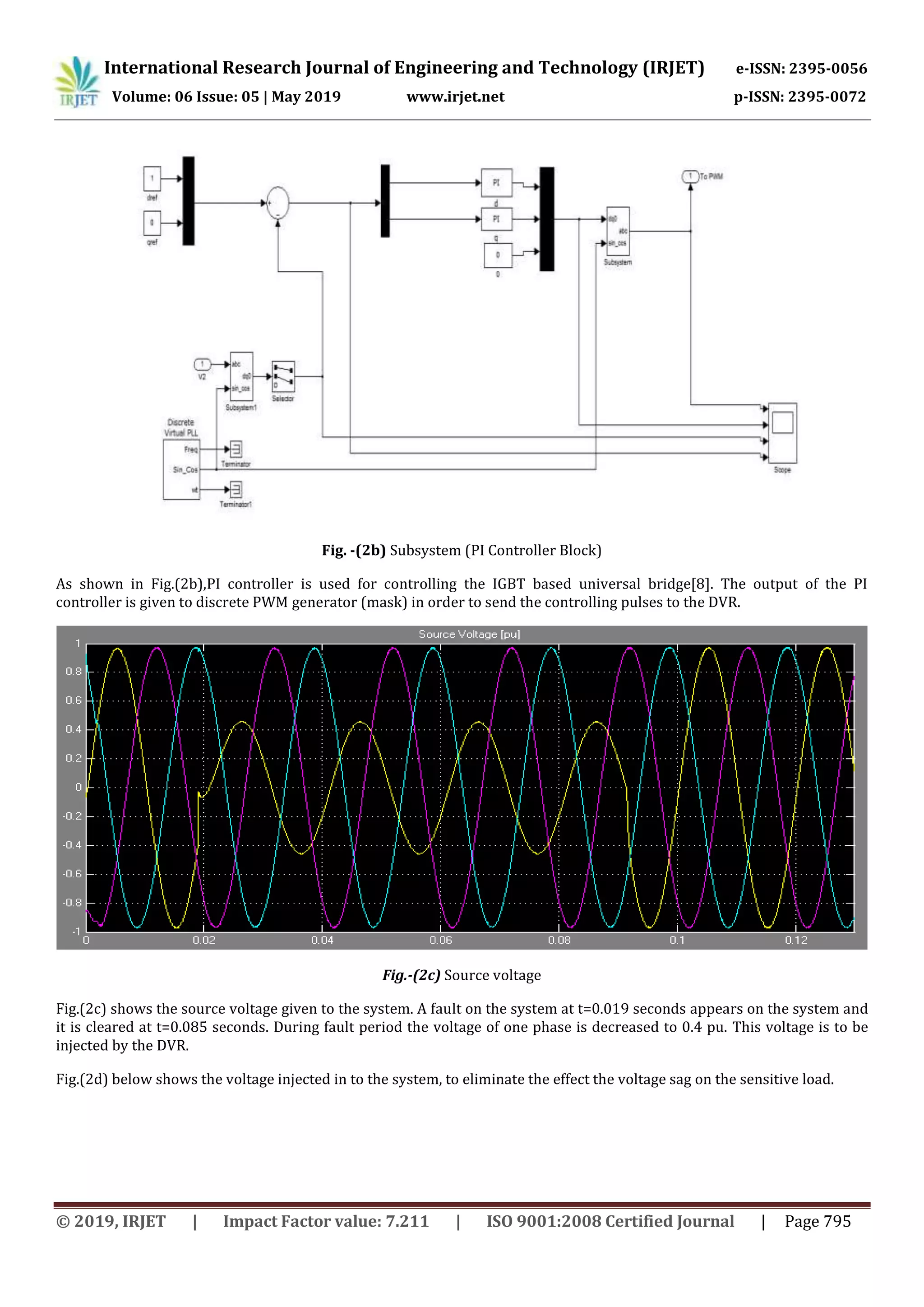 International Research Journal of Engineering and Technology (IRJET) e-ISSN: 2395-0056
Volume: 06 Issue: 05 | May 2019 www.irjet.net p-ISSN: 2395-0072
© 2019, IRJET | Impact Factor value: 7.211 | ISO 9001:2008 Certified Journal | Page 795
Fig. -(2b) Subsystem (PI Controller Block)
As shown in Fig.(2b),PI controller is used for controlling the IGBT based universal bridge[8]. The output of the PI
controller is given to discrete PWM generator (mask) in order to send the controlling pulses to the DVR.
Fig.-(2c) Source voltage
Fig.(2c) shows the source voltage given to the system. A fault on the system at t=0.019 seconds appears on the system and
it is cleared at t=0.085 seconds. During fault period the voltage of one phase is decreased to 0.4 pu. This voltage is to be
injected by the DVR.
Fig.(2d) below shows the voltage injected in to the system, to eliminate the effect the voltage sag on the sensitive load.
 