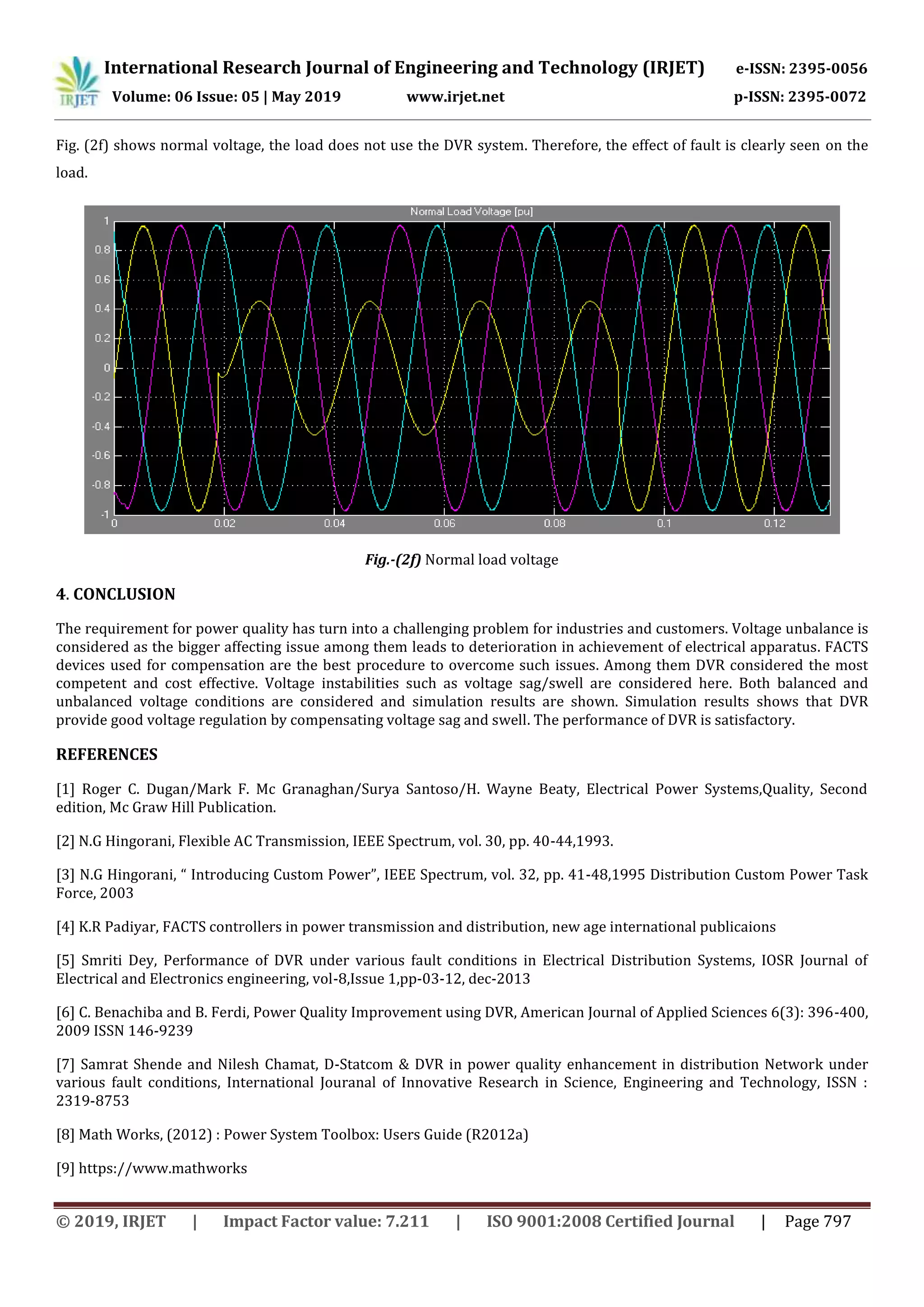 International Research Journal of Engineering and Technology (IRJET) e-ISSN: 2395-0056
Volume: 06 Issue: 05 | May 2019 www.irjet.net p-ISSN: 2395-0072
© 2019, IRJET | Impact Factor value: 7.211 | ISO 9001:2008 Certified Journal | Page 797
Fig. (2f) shows normal voltage, the load does not use the DVR system. Therefore, the effect of fault is clearly seen on the
load.
Fig.-(2f) Normal load voltage
4. CONCLUSION
The requirement for power quality has turn into a challenging problem for industries and customers. Voltage unbalance is
considered as the bigger affecting issue among them leads to deterioration in achievement of electrical apparatus. FACTS
devices used for compensation are the best procedure to overcome such issues. Among them DVR considered the most
competent and cost effective. Voltage instabilities such as voltage sag/swell are considered here. Both balanced and
unbalanced voltage conditions are considered and simulation results are shown. Simulation results shows that DVR
provide good voltage regulation by compensating voltage sag and swell. The performance of DVR is satisfactory.
REFERENCES
[1] Roger C. Dugan/Mark F. Mc Granaghan/Surya Santoso/H. Wayne Beaty, Electrical Power Systems,Quality, Second
edition, Mc Graw Hill Publication.
[2] N.G Hingorani, Flexible AC Transmission, IEEE Spectrum, vol. 30, pp. 40-44,1993.
[3] N.G Hingorani, “ Introducing Custom Power”, IEEE Spectrum, vol. 32, pp. 41-48,1995 Distribution Custom Power Task
Force, 2003
[4] K.R Padiyar, FACTS controllers in power transmission and distribution, new age international publicaions
[5] Smriti Dey, Performance of DVR under various fault conditions in Electrical Distribution Systems, IOSR Journal of
Electrical and Electronics engineering, vol-8,Issue 1,pp-03-12, dec-2013
[6] C. Benachiba and B. Ferdi, Power Quality Improvement using DVR, American Journal of Applied Sciences 6(3): 396-400,
2009 ISSN 146-9239
[7] Samrat Shende and Nilesh Chamat, D-Statcom & DVR in power quality enhancement in distribution Network under
various fault conditions, International Jouranal of Innovative Research in Science, Engineering and Technology, ISSN :
2319-8753
[8] Math Works, (2012) : Power System Toolbox: Users Guide (R2012a)
[9] https://www.mathworks
 