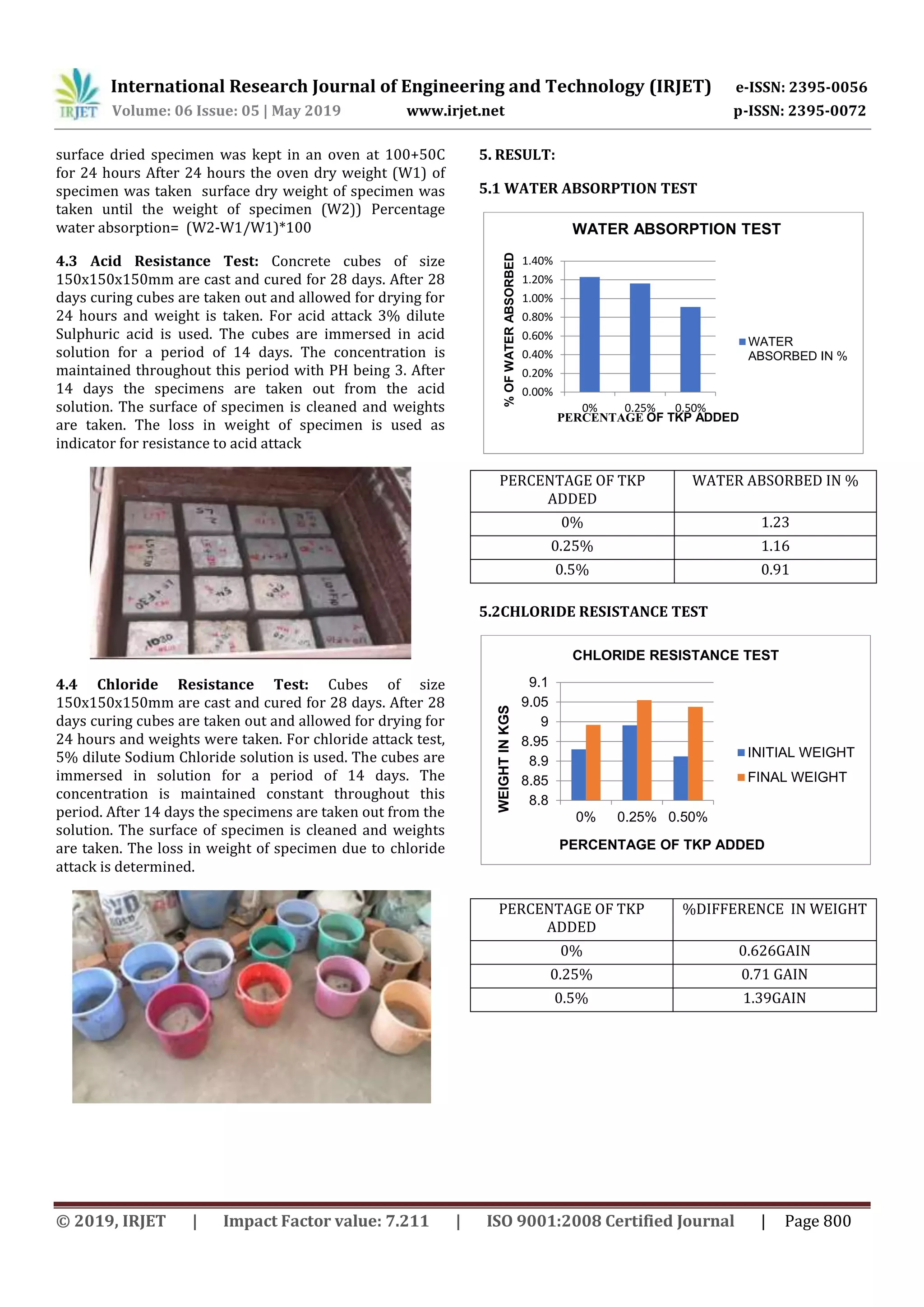 IRJET- Durability of Concrete When Tamarind Kernel Powder used as ...