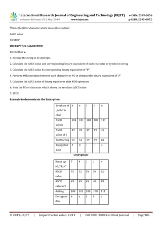 International Research Journal of Engineering and Technology (IRJET) e-ISSN: 2395-0056
Volume: 06 Issue: 05 | May 2019 www.irjet.net p-ISSN: 2395-0072
© 2019, IRJET | Impact Factor value: 7.211 | ISO 9001:2008 Certified Journal | Page 906
9.Note the NO or character which shows the resultant
ASCII value
10.STOP
DECRYPTION ALGORITHM
For method 2.
1. Receive the string to be decrypts
2. Calculate the ASCII value and corresponding binary equivalent of each character or symbol in string
3. Calculate the ASCII value & corresponding binary equivalent of “P”
4. Perform XOR operation between each character or NO in string to the binary equivalent of “P”
5. Calculate the ASCII value of binary equivalent after XOR operation
6. Note the NO or character which shows the resultant ASCII value
7. STOP.
Example to demonstrate the Encryption:
Break up of h e l l o
„hello‟ in
char
ASCII 104 101 108 108 111
values
ASCII 49 49 49 49 49
value of 1
Subtracting 55 52 59 59 62
Encrypted 7 4 ; ; >
data
Decryption:
Break up 7 4 ; ; >
of „74;;>‟
ASCII 55 52 59 59 62
value
ASCII 49 49 49 49 49
value of 1
Adding 104 101 108 108 111
Decrypted h e l l o
data
 