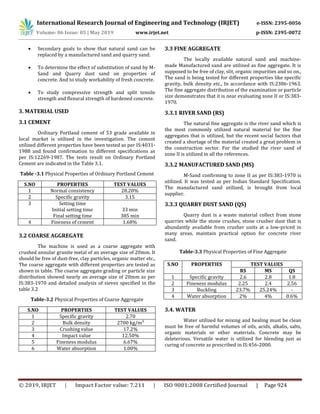 IRJET- Comparative Analysis of River Sand, M-Sand and Quarry Sand | PDF