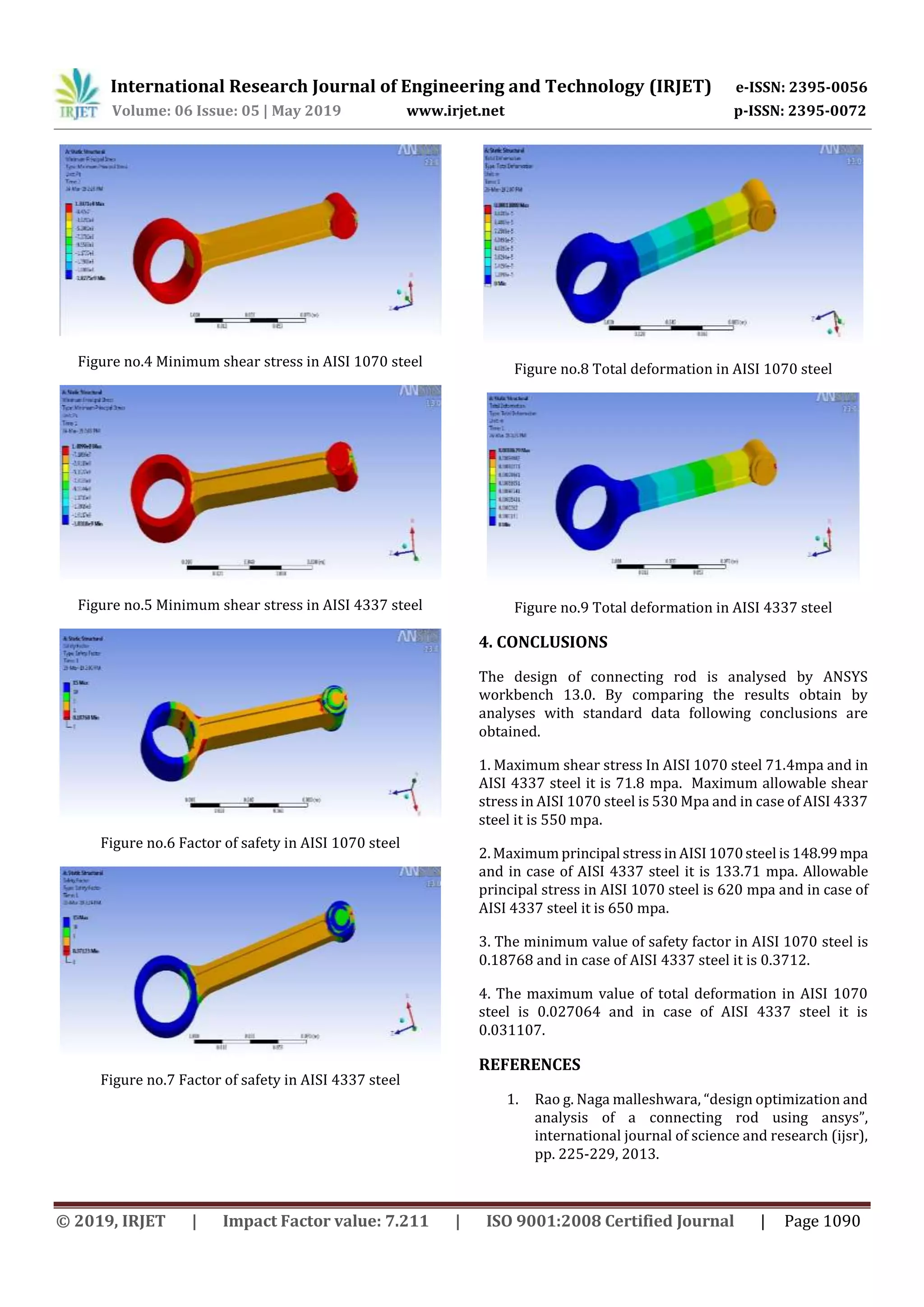 International Research Journal of Engineering and Technology (IRJET) e-ISSN: 2395-0056
Volume: 06 Issue: 05 | May 2019 www.irjet.net p-ISSN: 2395-0072
© 2019, IRJET | Impact Factor value: 7.211 | ISO 9001:2008 Certified Journal | Page 1090
Figure no.4 Minimum shear stress in AISI 1070 steel
Figure no.5 Minimum shear stress in AISI 4337 steel
Figure no.6 Factor of safety in AISI 1070 steel
Figure no.7 Factor of safety in AISI 4337 steel
Figure no.8 Total deformation in AISI 1070 steel
Figure no.9 Total deformation in AISI 4337 steel
4. CONCLUSIONS
The design of connecting rod is analysed by ANSYS
workbench 13.0. By comparing the results obtain by
analyses with standard data following conclusions are
obtained.
1. Maximum shear stress In AISI 1070 steel 71.4mpa and in
AISI 4337 steel it is 71.8 mpa. Maximum allowable shear
stress in AISI 1070 steel is 530 Mpa and in case of AISI 4337
steel it is 550 mpa.
2. Maximum principal stress in AISI 1070steel is 148.99mpa
and in case of AISI 4337 steel it is 133.71 mpa. Allowable
principal stress in AISI 1070 steel is 620 mpa and in case of
AISI 4337 steel it is 650 mpa.
3. The minimum value of safety factor in AISI 1070 steel is
0.18768 and in case of AISI 4337 steel it is 0.3712.
4. The maximum value of total deformation in AISI 1070
steel is 0.027064 and in case of AISI 4337 steel it is
0.031107.
REFERENCES
1. Rao g. Naga malleshwara, “design optimization and
analysis of a connecting rod using ansys”,
international journal of science and research (ijsr),
pp. 225-229, 2013.
 
