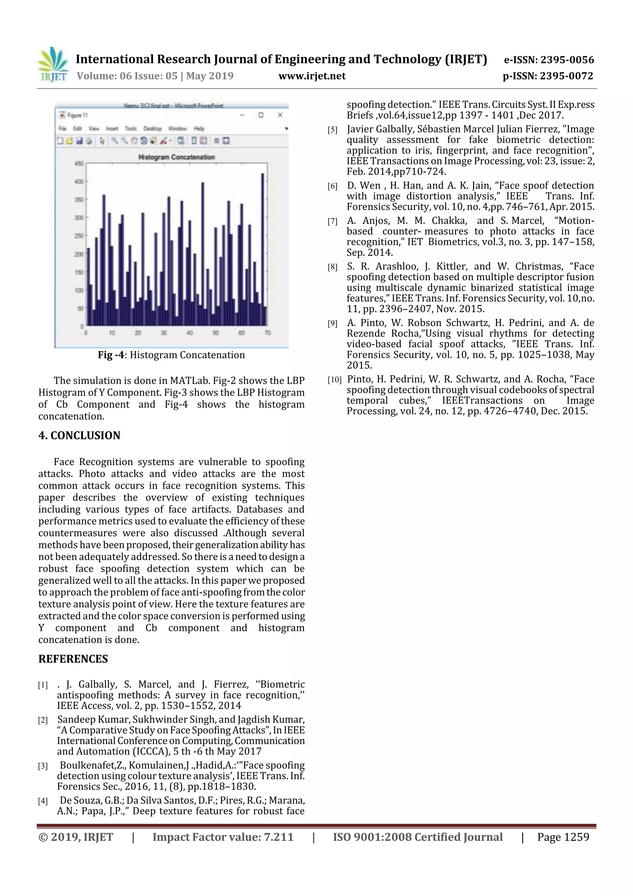 IRJET- Face Spoofing Detection Based on Texture Analysis and Color ...