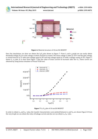 IRJET- Simulation of 10nm Double Gate MOSFET using Visual TCAD Tool | PDF
