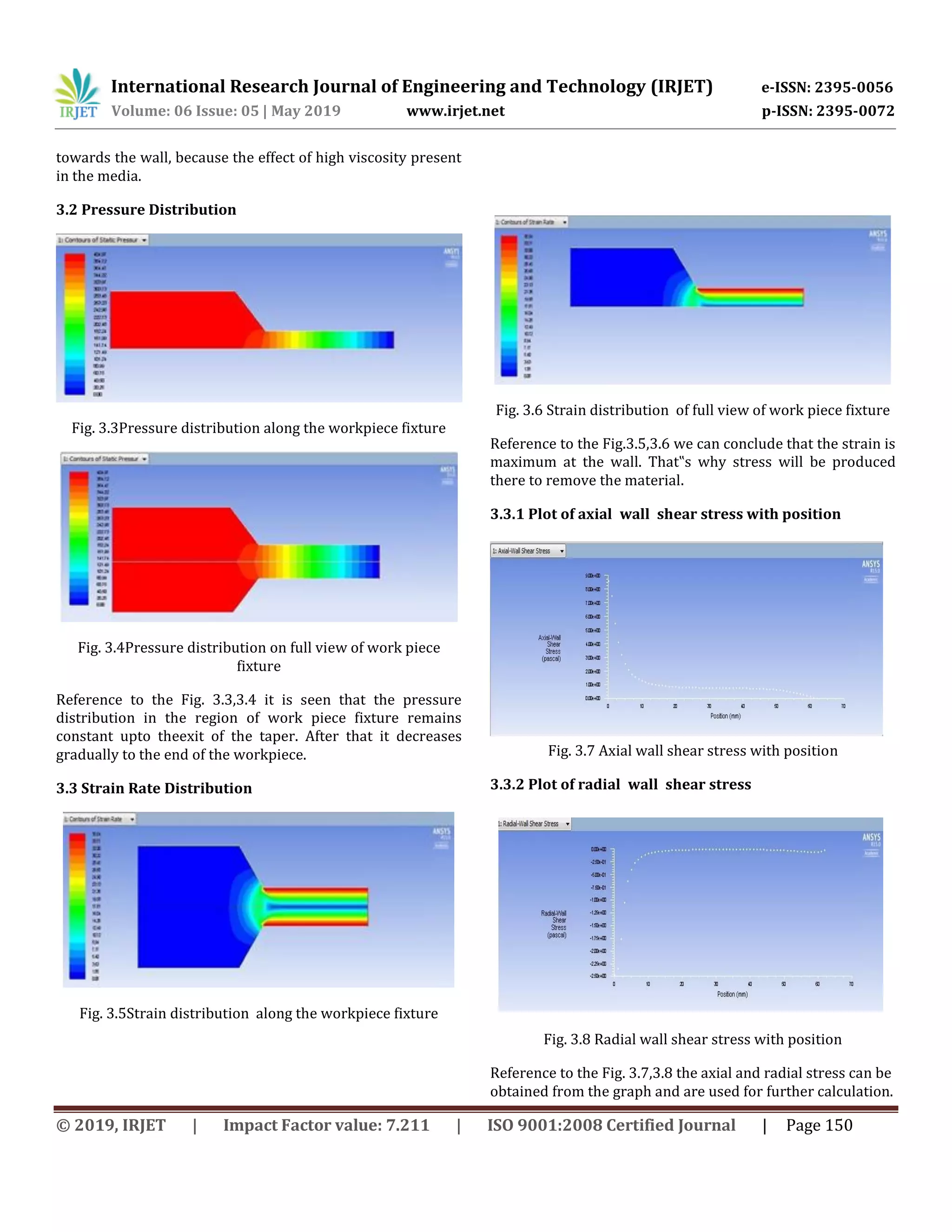 International Research Journal of Engineering and Technology (IRJET) e-ISSN: 2395-0056
Volume: 06 Issue: 05 | May 2019 www.irjet.net p-ISSN: 2395-0072
© 2019, IRJET | Impact Factor value: 7.211 | ISO 9001:2008 Certified Journal | Page 150
towards the wall, because the effect of high viscosity present
in the media.
3.2 Pressure Distribution
Fig. 3.3Pressure distribution along the workpiece fixture
Fig. 3.4Pressure distribution on full view of work piece
fixture
Reference to the Fig. 3.3,3.4 it is seen that the pressure
distribution in the region of work piece fixture remains
constant upto theexit of the taper. After that it decreases
gradually to the end of the workpiece.
3.3 Strain Rate Distribution
Fig. 3.5Strain distributionsalong the workpiece fixture
Fig. 3.6 Strain distributionsof full view of work piece fixture
Reference to the Fig.3.5,3.6 we can conclude that the strain is
maximum at the wall. That‟s why stress will be produced
there to remove the material.
3.3.1 Plot of axialswallsshear stress with position
Fig. 3.7 Axial wall shear stress with position
3.3.2 Plot of radialswallsshear stress
Fig. 3.8 Radial wall shear stress with position
Reference to the Fig. 3.7,3.8 the axial and radial stress can be
obtained from the graph and are used for further calculation.
 