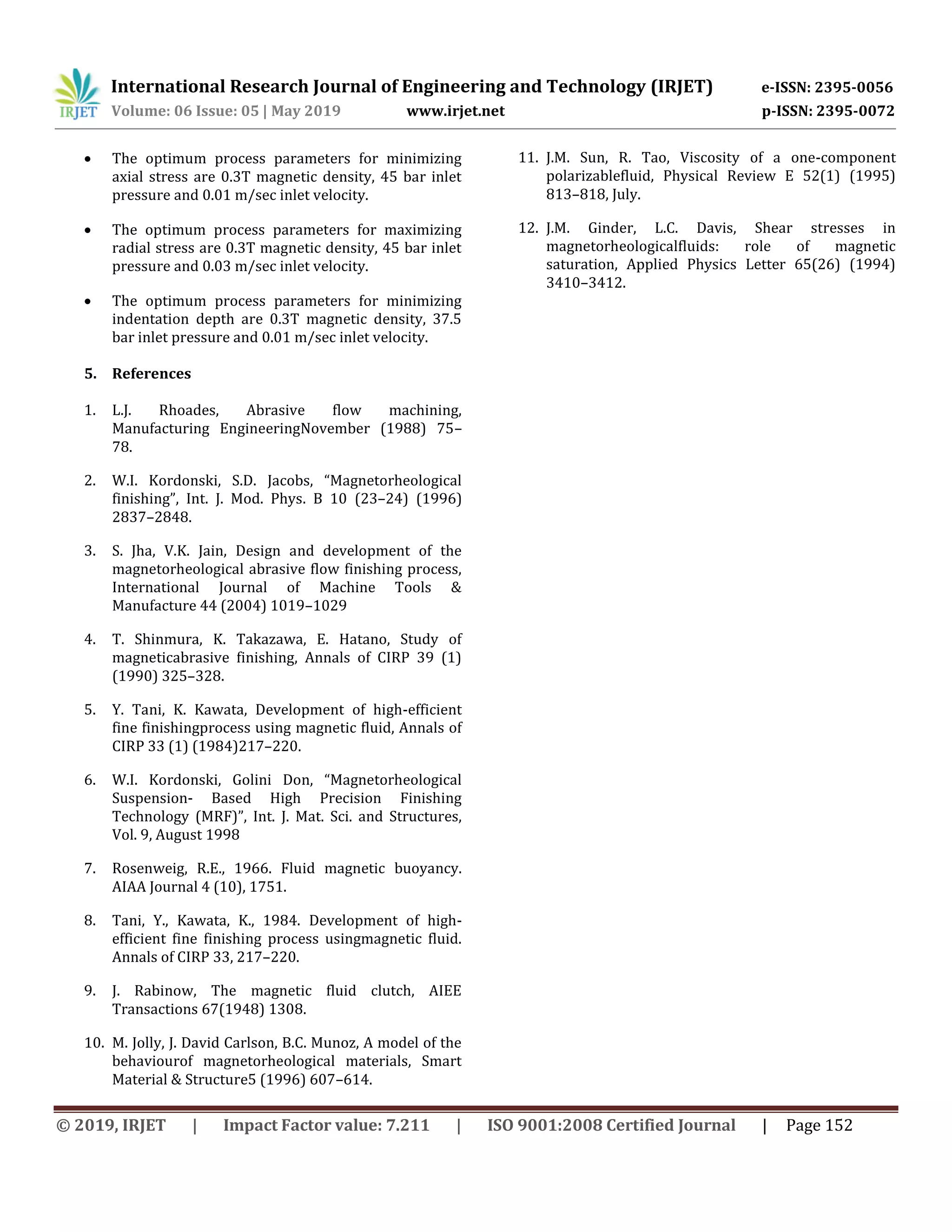 International Research Journal of Engineering and Technology (IRJET) e-ISSN: 2395-0056
Volume: 06 Issue: 05 | May 2019 www.irjet.net p-ISSN: 2395-0072
© 2019, IRJET | Impact Factor value: 7.211 | ISO 9001:2008 Certified Journal | Page 152
 The optimum process parameters for minimizing
axial stress are 0.3T magnetic density, 45 bar inlet
pressure and 0.01 m/sec inlet velocity.
 The optimum process parameters for maximizing
radial stress are 0.3T magnetic density, 45 bar inlet
pressure and 0.03 m/sec inlet velocity.
 The optimum process parameters for minimizing
indentation depth are 0.3T magnetic density, 37.5
bar inlet pressure and 0.01 m/sec inlet velocity.
5. References
1. L.J. Rhoades, Abrasive flow machining,
Manufacturing EngineeringNovember (1988) 75–
78.
2. W.I. Kordonski, S.D. Jacobs, “Magnetorheological
finishing”, Int. J. Mod. Phys. B 10 (23–24) (1996)
2837–2848.
3. S. Jha, V.K. Jain, Design and development of the
magnetorheological abrasive flow finishing process,
International Journal of Machine Tools &
Manufacture 44 (2004) 1019–1029
4. T. Shinmura, K. Takazawa, E. Hatano, Study of
magneticabrasive finishing, Annals of CIRP 39 (1)
(1990) 325–328.
5. Y. Tani, K. Kawata, Development of high-efficient
fine finishingprocess using magnetic fluid, Annals of
CIRP 33 (1) (1984)217–220.
6. W.I. Kordonski, Golini Don, “Magnetorheological
Suspension- Based High Precision Finishing
Technology (MRF)”, Int. J. Mat. Sci. and Structures,
Vol. 9, August 1998
7. Rosenweig, R.E., 1966. Fluid magnetic buoyancy.
AIAA Journal 4 (10), 1751.
8. Tani, Y., Kawata, K., 1984. Development of high-
efficient fine finishing process usingmagnetic fluid.
Annals of CIRP 33, 217–220.
9. J. Rabinow, The magnetic fluid clutch, AIEE
Transactions 67(1948) 1308.
10. M. Jolly, J. David Carlson, B.C. Munoz, A model of the
behaviourof magnetorheological materials, Smart
Material & Structure5 (1996) 607–614.
11. J.M. Sun, R. Tao, Viscosity of a one-component
polarizablefluid, Physical Review E 52(1) (1995)
813–818, July.
12. J.M. Ginder, L.C. Davis, Shear stresses in
magnetorheologicalfluids: role of magnetic
saturation, Applied Physics Letter 65(26) (1994)
3410–3412.
 