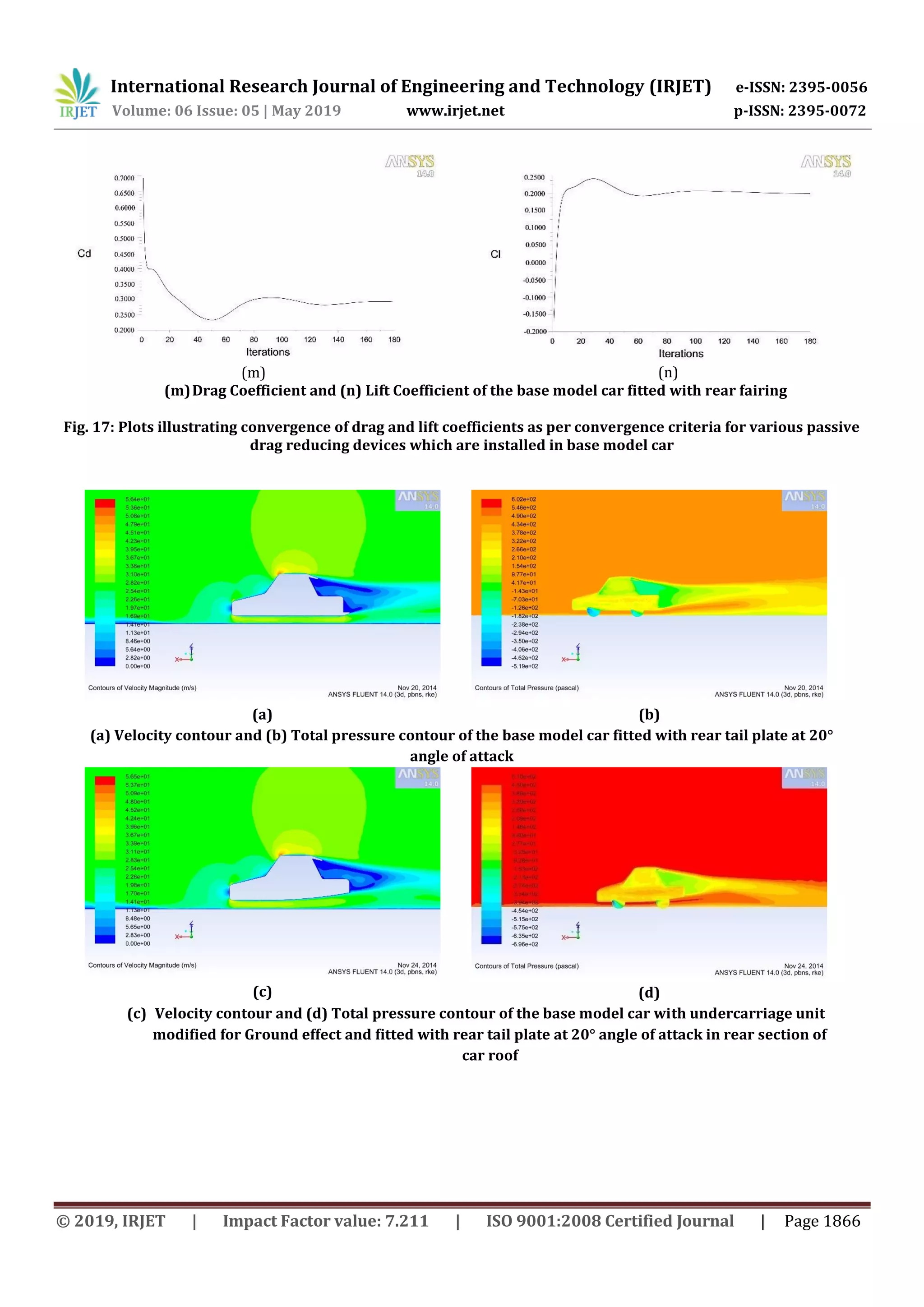 International Research Journal of Engineering and Technology (IRJET) e-ISSN: 2395-0056
Volume: 06 Issue: 05 | May 2019 www.irjet.net p-ISSN: 2395-0072
© 2019, IRJET | Impact Factor value: 7.211 | ISO 9001:2008 Certified Journal | Page 1866
(m) (n)
(m)Drag Coefficient and (n) Lift Coefficient of the base model car fitted with rear fairing
Fig. 17: Plots illustrating convergence of drag and lift coefficients as per convergence criteria for various passive
drag reducing devices which are installed in base model car
(a) (b)
(a) Velocity contour and (b) Total pressure contour of the base model car fitted with rear tail plate at 20°
angle of attack
(c) (d)
(c) Velocity contour and (d) Total pressure contour of the base model car with undercarriage unit
modified for Ground effect and fitted with rear tail plate at 20° angle of attack in rear section of
car roof
 