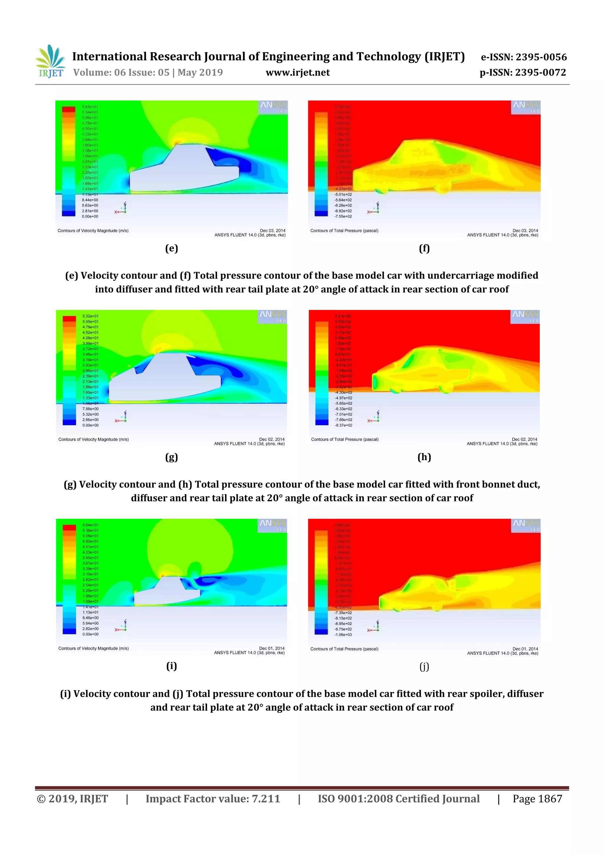 International Research Journal of Engineering and Technology (IRJET) e-ISSN: 2395-0056
Volume: 06 Issue: 05 | May 2019 www.irjet.net p-ISSN: 2395-0072
© 2019, IRJET | Impact Factor value: 7.211 | ISO 9001:2008 Certified Journal | Page 1867
(e) (f)
(e) Velocity contour and (f) Total pressure contour of the base model car with undercarriage modified
into diffuser and fitted with rear tail plate at 20° angle of attack in rear section of car roof
(g) (h)
(g) Velocity contour and (h) Total pressure contour of the base model car fitted with front bonnet duct,
diffuser and rear tail plate at 20° angle of attack in rear section of car roof
(i) (j)
(i) Velocity contour and (j) Total pressure contour of the base model car fitted with rear spoiler, diffuser
and rear tail plate at 20° angle of attack in rear section of car roof
 