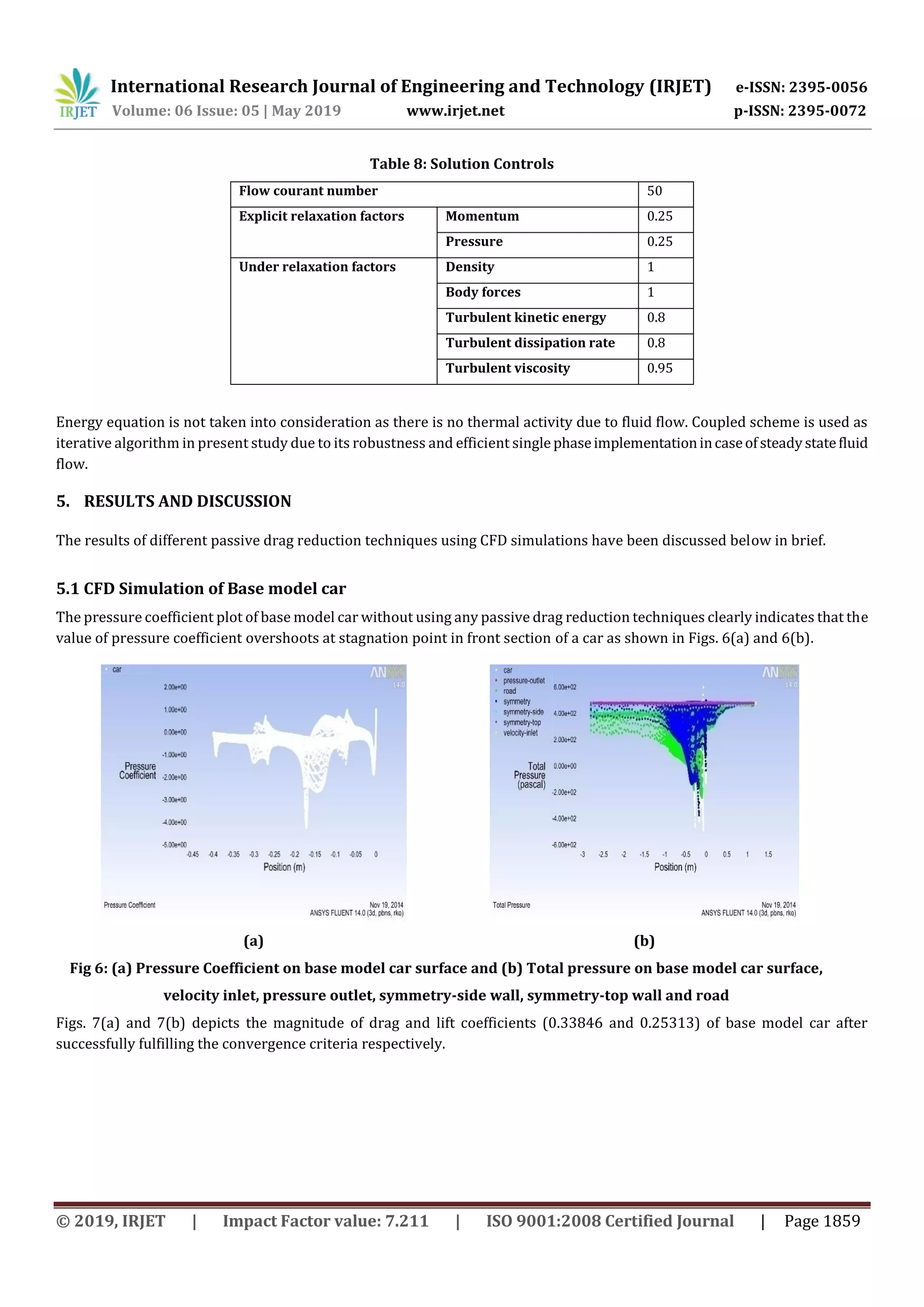 International Research Journal of Engineering and Technology (IRJET) e-ISSN: 2395-0056
Volume: 06 Issue: 05 | May 2019 www.irjet.net p-ISSN: 2395-0072
© 2019, IRJET | Impact Factor value: 7.211 | ISO 9001:2008 Certified Journal | Page 1859
Table 8: Solution Controls
Flow courant number 50
Explicit relaxation factors Momentum 0.25
Pressure 0.25
Under relaxation factors Density 1
Body forces 1
Turbulent kinetic energy 0.8
Turbulent dissipation rate 0.8
Turbulent viscosity 0.95
Energy equation is not taken into consideration as there is no thermal activity due to fluid flow. Coupled scheme is used as
iterative algorithm in present study due to its robustness and efficient single phaseimplementationincaseofsteadystatefluid
flow.
5. RESULTS AND DISCUSSION
The results of different passive drag reduction techniques using CFD simulations have been discussed below in brief.
5.1 CFD Simulation of Base model car
The pressure coefficient plot of base model car without using any passive drag reduction techniques clearly indicates that the
value of pressure coefficient overshoots at stagnation point in front section of a car as shown in Figs. 6(a) and 6(b).
(a) (b)
Fig 6: (a) Pressure Coefficient on base model car surface and (b) Total pressure on base model car surface,
velocity inlet, pressure outlet, symmetry-side wall, symmetry-top wall and road
Figs. 7(a) and 7(b) depicts the magnitude of drag and lift coefficients (0.33846 and 0.25313) of base model car after
successfully fulfilling the convergence criteria respectively.
 
