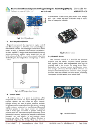 International Research Journal of Engineering and Technology (IRJET) e-ISSN: 2395-0056
Volume: 06 Issue: 05 | May 2019 www.irjet.net p-ISSN: 2395-0072
© 2019, IRJET | Impact Factor value: 7.211 | ISO 9001:2008 Certified Journal | Page 2186
Fig 2 MQ135 Gas Sensor
2.3. LM35 Temperature Sensor
Engine temperature is the important in engine control
unit if this value goes to abnormal, some unwanted gases
exhaust from vehicles due to improper combustion. In this
project in order to obtain the vehicle engine temperature,
we have used LM35 temperature sensor this temperature
sensor continuously read the engine temperature and fed
to the microcontroller. It converts temperature value into
electrical signal. Its temperature sensing range is -55 to
+150 ºC.
Fig 3. LM35 Temperature Sensor
2.4. Collision Sensor
A collision sensor is a piece of electronic safety
equipment that detects an impact through vibrations.
Collision sensors are also known as impact sensors.
Collision sensors are used in many industrial settings,
including manufacturing and utilities. The sensors are also
used in consumer goods, such as in collision avoidance and
detection systems in cars. Impact sensors are similarly
used in many types of robots to prevent damage to
products, tools and the robot itself. In many settings, quick
detection of collisions with unexpected objects can reduce
damages, costs and injuries. In environments where
humans and robots work together, collision detection is
particularly important for safety. They may also use
accelerometers that measure gravitational force changes,
with rapid changes and high forces indicating an impact
from an unexpected collision.
Fig 4. Collision Sensor
2.5. Ultrasonic Sensor
The ultrasonic sensor is to measure the minimum
distance from the vehicle. Ultrasonic sensor generates
high frequency sound wave and evaluate echo which is
received back by the sensor. An optical sensor has a
transmitter and receiver, whereas an ultrasonic sensor
uses a single ultrasonic element for both emission and
reception. In a reflective model ultrasonic sensor, a single
oscillator emits and receives ultrasonic waves alternately.
This enables miniaturization of the sensor head.
Fig 5. Ultrasonic Sensor
 