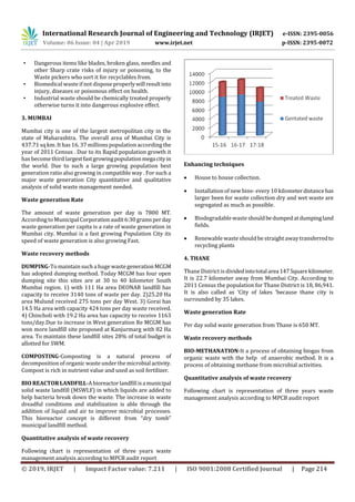 International Research Journal of Engineering and Technology (IRJET) e-ISSN: 2395-0056
Volume: 06 Issue: 04 | Apr 2019 www.irjet.net p-ISSN: 2395-0072
© 2019, IRJET | Impact Factor value: 7.211 | ISO 9001:2008 Certified Journal | Page 214
• Dangerous items like blades, broken glass, needles and
other Sharp crate risks of injury or poisoning, to the
Waste pickers who sort it for recyclables from.
• Biomedical waste if not dispose properlywillresultinto
injury, diseases or poisonous effect on health.
• Industrial waste should be chemically treated properly
otherwise turns it into dangerous explosive effect.
3. MUMBAI
Mumbai city is one of the largest metropolitan city in the
state of Maharashtra. The overall area of Mumbai City is
437.71 sq km. It has 16. 37 millions population accordingthe
year of 2011 Census . Due to its Rapid population growth it
has becomethirdlargestfastgrowingpopulationmegacityin
the world. Due to such a large growing population best
generation ratio also growing in compatible way . For such a
major waste generation City quantitative and qualitative
analysis of solid waste management needed.
Waste generation Rate
The amount of waste generation per day is 7800 MT.
According to MunicipalCorporationaudit6:30gramsperday
waste generation per capita is a rate of waste generation in
Mumbai city. Mumbai is a fast growing Population City its
speed of waste generation is also growing Fast.
Waste recovery methods
DUMPING-To maintain such a huge waste generationMCGM
has adopted dumping method. Today MCGM has four open
dumping site this sites are at 30 to 40 kilometer South
Mumbai region. 1) with 111 Ha area DEONAR landfill has
capacity to receive 3140 tons of waste per day. 2)25.20 Ha
area Mulund received 275 tons per day West. 3) Gorai has
14.5 Ha area with capacity 424 tons per day waste received.
4) Chincholi with 19.2 Ha area has capacity to receive 1163
tons/day.Due to increase in West generation Re MCGM has
won more landfill site proposed at Kanjurmarg with 82 Ha
area. To maintain these landfill sites 28% of total budget is
allotted for SWM.
COMPOSTING-Composting is a natural process of
decomposition of organic waste under the microbialactivity.
Compost is rich in nutrient value and used as soil fertilizer.
BIO REACTORLANDFILL-Abioreactorlandfillisamunicipal
solid waste landfill (MSWLF) in which liquids are added to
help bacteria break down the waste. The increase in waste
dreadful conditions and stabilization is able through the
addition of liquid and air to improve microbial processes.
This bioreactor concept is different from “dry tomb”
municipal landfill method.
Quantitative analysis of waste recovery
Following chart is representation of three years waste
management analysis according to MPCB audit report
Enhancing techniques
 House to house collection.
 Installation of new bins- every 10 kilometerdistancehas
larger been for waste collection dry and wet waste are
segregated as much as possible.
 Biodegradable wasteshouldbedumpedatdumpingland
fields.
 Renewable wasteshould be straight away transferredto
recycling plants
4. THANE
Thane District is dividedintototalarea147Squarekilometer.
It is 22.7 kilometer away from Mumbai City. According to
2011 Census the population for Thane District is 18, 86,941.
It is also called as 'City of lakes ‘because thane city is
surrounded by 35 lakes.
Waste generation Rate
Per day solid waste generation from Thane is 650 MT.
Waste recovery methods
BIO-METHANATION-It a process of obtaining biogas from
organic waste with the help of anaerobic method. It is a
process of obtaining methane from microbial activities.
Quantitative analysis of waste recovery
Following chart is representation of three years waste
management analysis according to MPCB audit report
 