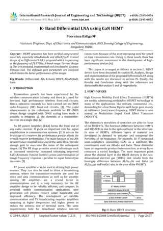 International Research Journal of Engineering and Technology (IRJET) e-ISSN: 2395-0056
Volume: 06 Issue: 05 | May 2019 www.irjet.net p-ISSN: 2395-0072
© 2019, IRJET | Impact Factor value: 7.211 | ISO 9001:2008 Certified Journal | Page 2407
K- Band Differential LNA using GaN HEMT
Poornima Baliga M1
1Assistant Professor, Dept. of Electronics and Communication, BMS Evening College of Engineering,
Bangalore, INDIA
------------------------------------------------------------------------***-------------------------------------------------------------------------
Abstract - HEMT operation has been verified using several
materials, especially AlGaAs/GaAs and AlGaN/GaN. A novel
design of an Differential LNA is proposed which is operating
at the frequency of 21.87GHz, K-band range. Current design
of LNA are analyzed, implemented and simulated in Cadence
Virtuoso tool. The different gain parameters are analyzed
which states the better performance of the design.
Key Words: Differential LNA, K-band, HEMT, AlGaN/GaN,
Gain.
1. INTRODUCTION
Tremendous growth has been experienced by the
wireless communication Industry and there is a need for
low-cost, high performance wireless front-end circuits.
Hence, extensive research has been carried out on CMOS
radio-frequency (RF) front-end circuits. [1]. The rapid
advancements in the techniques available for RF CMOS
circuit design coupled with CMOS scaling have made it
possible to integrate all the elements of a transmitter-
receiver on a single chip. [2]
An RF power Amplifier (LNA) forms the front end of
any radio receiver. It plays an important role for signal
amplification in communication systems. [3] It acts as the
first stage of a receiver. Its performance greatly affects the
overall receiver performance. The main function of an LNA
is to introduce minimal noise and at the same time, provide
enough gain to overcome the noise of the subsequent
stages. [4] The RF stage provides several advantages such
as increased sensitivity, increased selectivity, improved
AVC (Automatic Volume Control) action and elimination of
image-frequency response - peculiar to super heterodyne
receivers. [5]
RF power amplifiers can be used in driving high power
sources. They can also be used to drive a transmitting
antenna, where the transmitter–receivers are used for
voice and data communications as well as for weather
sensing. RF amplifiers are a crucial factor in
communications and it is very necessary for the RF
amplifier design to be reliable, efficient, and compact. In
personal mobile communication applications, next
generation cell phones require wider bandwidth and
improved efficiency. The development of satellite
communication and TV broadcasting requires amplifiers
operating at higher frequencies and higher power to
reduce the antenna size of terminal users. The same
requirements hold for broadband wireless internet
connections because of the ever-increasing need for speed
or data transmission rate. Owing to these needs, there has
been significant investment in the development of high-
performance devices [6].
This paper is arranged as follows in section II, HEMT
device have been discussed. In section III, Analysis, design
and implementation of the proposed Differential LNA along
with the results are discussed in section IV. Finally, the
Results and Conclusion along with the references are
discussed in the section V and VI respectively.
2. HEMT DEVICES
High Electron Mobility Field Effect Transistors (HEMTs)
are swiftly substituting predictable MESFET technology in
many of the applications like military, commercial etc.,
demanding for a low Noise Figures with large gain, mainly
at millimeter (mm) wave frequency. HEMT device is also
named as Modulation Doped Field Effect Transistor
(MODFET).
The elementary moralities of operation are alike to those
of the MESFETs. The foremost difference between HEMTs
and MESFETs is due to the epitaxial layer in the structure.
In case of HEMTs, different layers of material are
developed in demand to enhance and outspread the
Performa of the transistor. For example, III–V compound
semi-conductors consuming GaAs as a substrate, the
constituents used are AlGaAs and GaAs. These dissimilar
layer arrangements produce heterojunction, as every layer
consumes a varied bandgap. The most important point
about the channel layer in the HEMT devices is the two-
dimensional electron gas (2DEG) that results from the
band-gap difference between AlxGa1-xAs and GaAs (or
AlxGa1-xAs and InxGa1-xAs, in the case of the PHEMT).
Fig -1: Basic HEMT structure
 