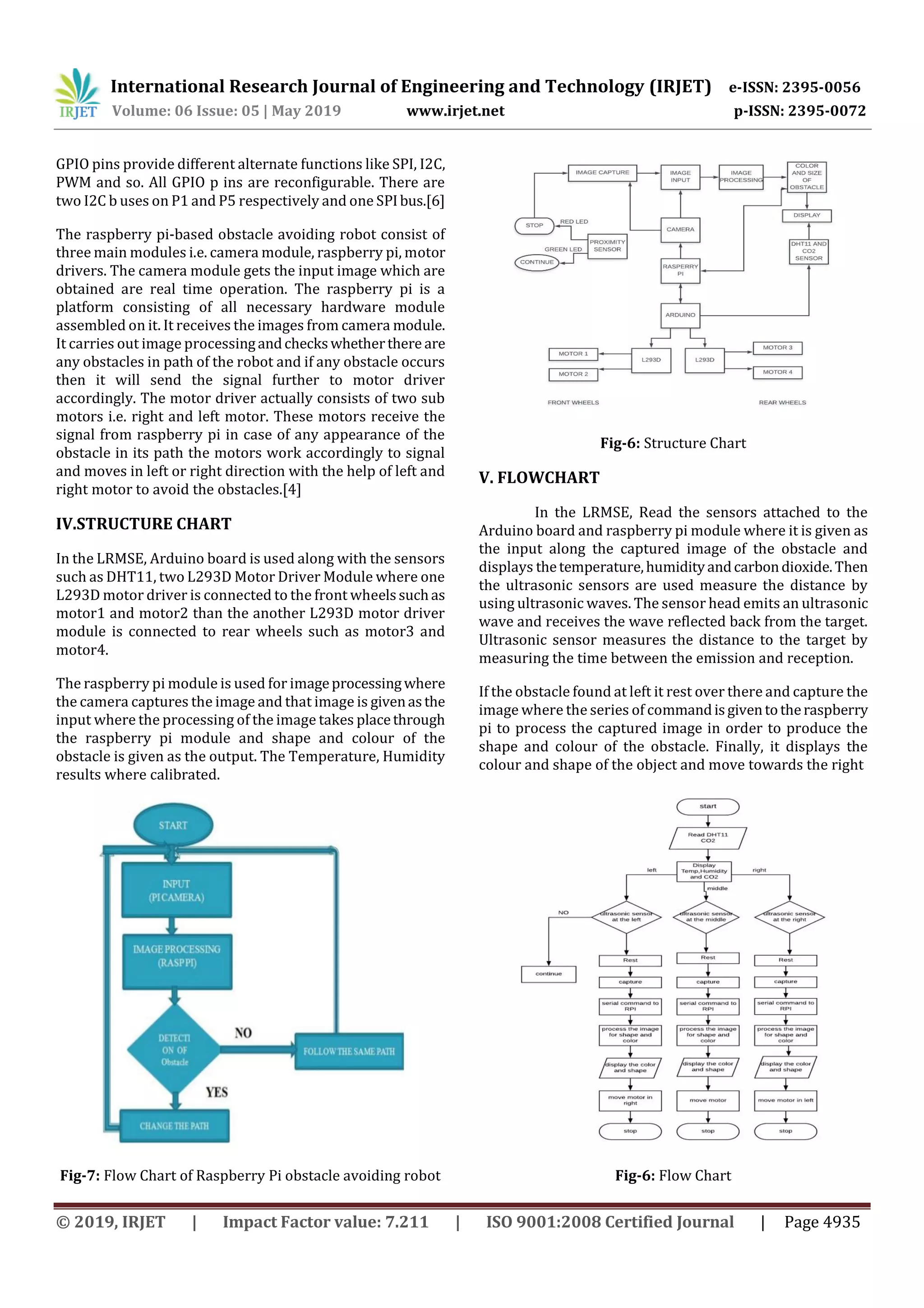 International Research Journal of Engineering and Technology (IRJET) e-ISSN: 2395-0056
Volume: 06 Issue: 05 | May 2019 www.irjet.net p-ISSN: 2395-0072
© 2019, IRJET | Impact Factor value: 7.211 | ISO 9001:2008 Certified Journal | Page 4935
GPIO pins provide different alternate functions like SPI, I2C,
PWM and so. All GPIO p ins are reconfigurable. There are
two I2C b uses on P1 and P5 respectively and one SPIbus.[6]
The raspberry pi-based obstacle avoiding robot consist of
three main modules i.e. camera module, raspberry pi, motor
drivers. The camera module gets the input image which are
obtained are real time operation. The raspberry pi is a
platform consisting of all necessary hardware module
assembled on it. It receives the images from camera module.
It carries out image processingandcheckswhetherthere are
any obstacles in path of the robot and if any obstacle occurs
then it will send the signal further to motor driver
accordingly. The motor driver actually consists of two sub
motors i.e. right and left motor. These motors receive the
signal from raspberry pi in case of any appearance of the
obstacle in its path the motors work accordingly to signal
and moves in left or right direction with the help of left and
right motor to avoid the obstacles.[4]
IV.STRUCTURE CHART
In the LRMSE, Arduino board is used along with the sensors
such as DHT11, two L293D Motor Driver Module where one
L293D motor driver is connected to the front wheelssuchas
motor1 and motor2 than the another L293D motor driver
module is connected to rear wheels such as motor3 and
motor4.
The raspberry pi module is used for imageprocessingwhere
the camera captures the image and that image is givenasthe
input where the processing of the image takes placethrough
the raspberry pi module and shape and colour of the
obstacle is given as the output. The Temperature, Humidity
results where calibrated.
Fig-7: Flow Chart of Raspberry Pi obstacle avoiding robot
Fig-6: Structure Chart
V. FLOWCHART
In the LRMSE, Read the sensors attached to the
Arduino board and raspberry pi module where it is given as
the input along the captured image of the obstacle and
displays thetemperature,humidityandcarbondioxide.Then
the ultrasonic sensors are used measure the distance by
using ultrasonic waves. The sensor head emits an ultrasonic
wave and receives the wave reflected back from the target.
Ultrasonic sensor measures the distance to the target by
measuring the time between the emission and reception.
If the obstacle found at left it rest over there and capture the
image where the series of commandisgiventotheraspberry
pi to process the captured image in order to produce the
shape and colour of the obstacle. Finally, it displays the
colour and shape of the object and move towards the right
Fig-6: Flow Chart
 