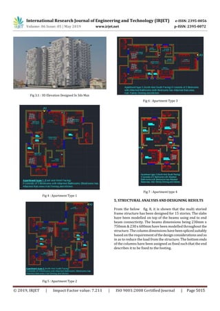 IRJET- Planning, Analyzing and Design of High Rise Building using Etabs ...
