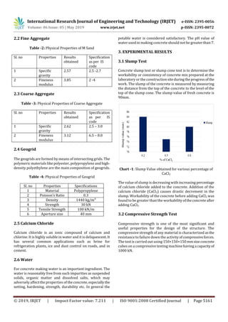 IRJET- Experimental Investigation on the Performance of Calcium ...