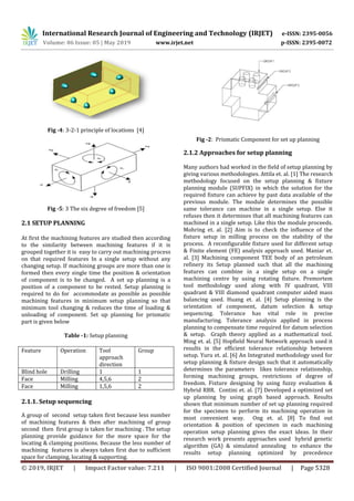 International Research Journal of Engineering and Technology (IRJET) e-ISSN: 2395-0056
Volume: 06 Issue: 05 | May 2019 www.irjet.net p-ISSN: 2395-0072
© 2019, IRJET | Impact Factor value: 7.211 | ISO 9001:2008 Certified Journal | Page 5328
Fig -4: 3-2-1 principle of locations [4]
Fig -5: 3 The six degree of freedom [5]
2.1 SETUP PLANNING
At first the machining features are studied then according
to the similarity between machining features if it is
grouped together it is easy to carry out machining process
on that required features In a single setup without any
changing setup. If machining groups are more than one is
formed then every single time the position & orientation
of component is to be changed. A set up planning is a
position of a component to be rested. Setup planning is
required to do for accommodate as possible as possible
machining features in minimum setup planning so that
minimum tool changing & reduces the time of loading &
unloading of component. Set up planning for prismatic
part is given below
Table -1: Setup planning
Feature Operation Tool
approach
direction
Group
Blind hole Drilling 1 1
Face Milling 4,5,6 2
Face Milling 1,5,6 2
2.1.1. Setup sequencing
A group of second setup taken first because less number
of machining features & then after machining of group
second then first group is taken for machining . The setup
planning provide guidance for the more space for the
locating & clamping positions. Because the less number of
machining features is always taken first due to sufficient
space for clamping, locating & supporting.
Fig -2: Prismatic Component for set up planning
2.1.2 Approaches for setup planning
Many authors had worked in the field of setup planning by
giving various methodologies. Attila et. al. [1] The research
methodology focused on the setup planning & fixture
planning module (SUPFIX) in which the solution for the
required fixture can achieve by past data available of the
previous module. The module determines the possible
same tolerance can machine in a single setup. Else it
refuses then it determines that all machining features can
machined in a single setup. Like this the module proceeds.
Mohring et. al. [2] Aim is to check the influence of the
fixture setup in milling process on the stability of the
process. A reconfigurable fixture used for different setup
& Finite element (FE) analysis approach used. Maniar et.
al. [3] Machining component TEE body of an petroleum
refinery its Setup planned such that all the machining
features can combine in a single setup on a single
machining centre by using rotating fixture. Premortem
tool methodology used along with IV quadrant, VIII
quadrant & VIII diamond quadrant computer aided mass
balancing used. Huang et. al. [4] Setup planning is the
orientation of component, datum selection & setup
sequencing. Tolerance has vital role in precise
manufacturing. Tolerance analysis applied in process
planning to compensate time required for datum selection
& setup. Graph theory applied as a mathematical tool.
Ming et. al. [5] Hopfield Neural Network approach used it
results in the efficient tolerance relationship between
setup. Yuru et. al. [6] An Integrated methodology used for
setup planning & fixture design such that it automatically
determines the parameters likes tolerance relationship,
forming machining groups, restrictions of degree of
freedom. Fixture designing by using fuzzy evaluation &
Hybrid RBR. Contini et. al. [7] Developed a optimized set
up planning by using graph based approach. Results
shown that minimum number of set up planning required
for the specimen to perform its machining operation in
most convenient way. Ong et. al. [8] To find out
orientation & position of specimen in each machining
operation setup planning gives the exact ideas. In their
research work presents approaches used hybrid genetic
algorithm (GA) & simulated annealing to enhance the
results setup planning optimized by precedence
 