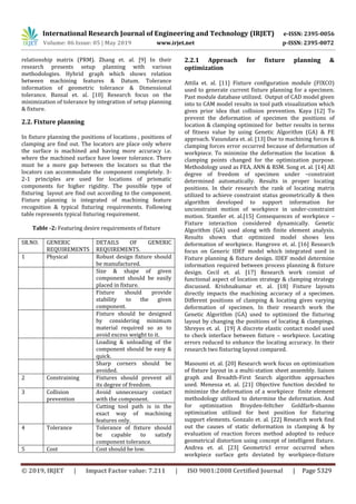 International Research Journal of Engineering and Technology (IRJET) e-ISSN: 2395-0056
Volume: 06 Issue: 05 | May 2019 www.irjet.net p-ISSN: 2395-0072
© 2019, IRJET | Impact Factor value: 7.211 | ISO 9001:2008 Certified Journal | Page 5329
relationship matrix (PRM). Zhang et. al. [9] In their
research presents setup planning with various
methodologies. Hybrid graph which shows relation
between machining features & Datum. Tolerance
information of geometric tolerance & Dimensional
tolerance. Bansal et. al. [10] Research focus on the
minimization of tolerance by integration of setup planning
& fixture.
2.2. Fixture planning
In fixture planning the positions of locations , positions of
clamping are find out. The locators are place only where
the surface is machined and having more accuracy i.e.
where the machined surface have lower tolerance. There
must be a more gap between the locators so that the
locators can accommodate the component completely. 3-
2-1 principles are used for locations of prismatic
components for higher rigidity. The possible type of
fixturing layout are find out according to the component.
Fixture planning is integrated of machining feature
recognition & typical fixturing requirements. Following
table represents typical fixturing requirement.
Table -2: Featuring desire requirements of fixture
SR.NO. GENERIC
REQUIREMENTS
DETAILS OF GENERIC
REQUIREMENTS.
1 Physical Robust design fixture should
be manufactured.
Size & shape of given
component should be easily
placed in fixture.
Fixture should provide
stability to the given
component.
Fixture should be designed
by considering minimum
material required so as to
avoid excess weight to it.
Loading & unloading of the
component should be easy &
quick.
Sharp corners should be
avoided.
2 Constraining Fixtures should prevent all
its degree of freedom.
3 Collision
prevention
Avoid unnecessary contact
with the component.
Cutting tool path is in the
exact way of machining
features only.
4 Tolerance Tolerance of fixture should
be capable to satisfy
component tolerance.
5 Cost Cost should be low.
2.2.1 Approach for fixture planning &
optimization
Attila et. al. [11] Fixture configuration module (FIXCO)
used to generate current fixture planning for a specimen.
Past module database utilized. Output of CAD model given
into to CAM model results in tool path visualization which
gives prior idea that collision prevention. Kaya [12] To
prevent the deformation of specimen the positions of
location & clamping optimized for better results in terms
of fitness value by using Genetic Algorithm (GA) & FE
approach. Vasundara et. al. [13] Due to machining forces &
clamping forces error occurred because of deformation of
workpiece. To minimize the deformation the location &
clamping points changed for the optimization purpose.
Methodology used as FEA, ANN & RSM. Song et. al. [14] All
degree of freedom of specimen under –constraint
determined automatically. Results in proper locating
positions. In their research the rank of locating matrix
utilized to achieve constraint status geometrically & then
algorithm developed to support information for
unconstraint motion of workpiece in under-constraint
motion. Stamfer et. al.[15] Consequences of workpiece –
Fixture interaction considered dynamically. Genetic
Algorithm (GA) used along with finite element analysis.
Results shown that optimized model shows less
deformation of workpiece. Hangrove et. al. [16] Research
focus on Generic IDEF model which integrated used in
Fixture planning & fixture design. IDEF model determine
information required between process planning & fixture
design. Cecil et. al. [17] Research work consist of
functional aspect of location strategy & clamping strategy
discussed. Krishnakumar et. al. [18] Fixture layouts
directly impacts the machining accuracy of a specimen.
Different positions of clamping & locating gives varying
deformation of specimen. In their research work the
Genetic Algorithm (GA) used to optimized the fixturing
layout by changing the positions of locating & clampings.
Shreyes et. al. [19] A discrete elastic contact model used
to check interface between fixture – workpiece. Locating
errors reduced to enhance the locating accuracy. In their
research two fixturing layout compared.
Masoumi et. al. [20] Research work focus on optimization
of fixture layout in a multi-station sheet assembly. liaison
graph and Breadth-First Search algorithm approaches
used. Menessa et. al. [21] Objective function decided to
minimize the deformation of a workpiece finite element
methodology utilized to determine the deformation. And
for optimization Broyden-feltcher Goldfarb-shanno
optimization utilized for best position for fixturing
support elements. Gonzalo et. al. [22] Research work find
out the causes of static deformation in clamping & by
evaluation of reaction forces method adopted to reduce
geometrical distortion using concept of intelligent fixture.
Andrea et. al. [23] Geometricl error occurred when
workpiece surface gets deviated by workpiece-fixture
 