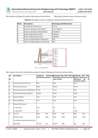 IRJET- Static Analysis and Design of Retaining Wall with and without ...