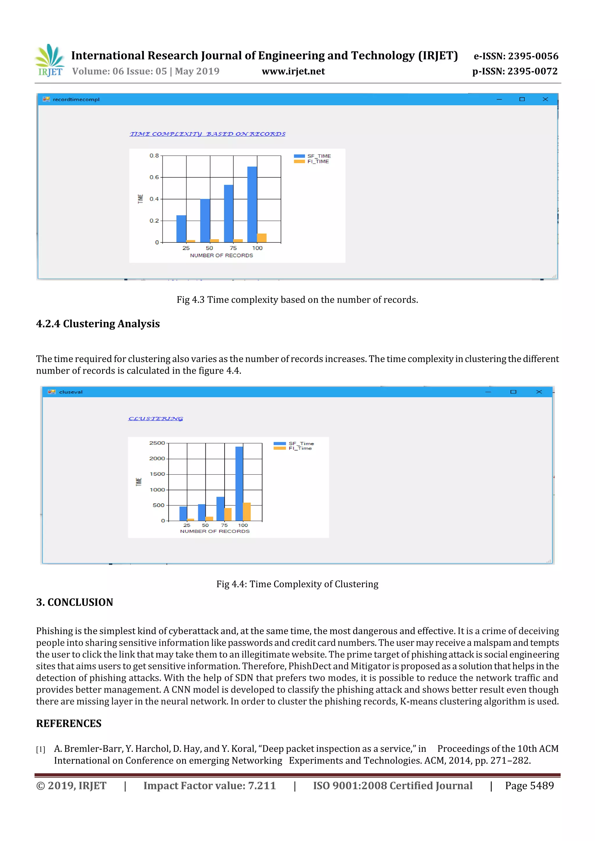 International Research Journal of Engineering and Technology (IRJET) e-ISSN: 2395-0056
Volume: 06 Issue: 05 | May 2019 www.irjet.net p-ISSN: 2395-0072
© 2019, IRJET | Impact Factor value: 7.211 | ISO 9001:2008 Certified Journal | Page 5489
Fig 4.3 Time complexity based on the number of records.
4.2.4 Clustering Analysis
The time required for clustering also varies as the number of records increases. The time complexityinclusteringthedifferent
number of records is calculated in the figure 4.4.
Fig 4.4: Time Complexity of Clustering
3. CONCLUSION
Phishing is the simplest kind of cyberattack and, at the same time, the most dangerous and effective. It is a crime of deceiving
people into sharing sensitive information likepasswordsandcreditcardnumbers. The usermayreceivea malspamandtempts
the user to click the link that may take them to an illegitimate website. The prime target of phishingattack issocial engineering
sites that aims users to get sensitive information. Therefore, PhishDect and Mitigator isproposedasa solutionthathelpsinthe
detection of phishing attacks. With the help of SDN that prefers two modes, it is possible to reduce the network traffic and
provides better management. A CNN model is developed to classify the phishing attack and shows better result even though
there are missing layer in the neural network. In order to cluster the phishing records, K-means clustering algorithm is used.
REFERENCES
[1] A. Bremler-Barr, Y. Harchol, D. Hay, and Y. Koral, “Deep packet inspection as a service,” in Proceedings of the 10th ACM
International on Conference on emerging Networking Experiments and Technologies. ACM, 2014, pp. 271–282.
 