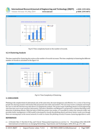 International Research Journal of Engineering and Technology (IRJET) e-ISSN: 2395-0056
Volume: 06 Issue: 05 | May 2019 www.irjet.net p-ISSN: 2395-0072
© 2019, IRJET | Impact Factor value: 7.211 | ISO 9001:2008 Certified Journal | Page 5489
Fig 4.3 Time complexity based on the number of records.
4.2.4 Clustering Analysis
The time required for clustering also varies as the number of records increases. The time complexityinclusteringthedifferent
number of records is calculated in the figure 4.4.
Fig 4.4: Time Complexity of Clustering
3. CONCLUSION
Phishing is the simplest kind of cyberattack and, at the same time, the most dangerous and effective. It is a crime of deceiving
people into sharing sensitive information likepasswordsandcreditcardnumbers. The usermayreceivea malspamandtempts
the user to click the link that may take them to an illegitimate website. The prime target of phishingattack issocial engineering
sites that aims users to get sensitive information. Therefore, PhishDect and Mitigator isproposedasa solutionthathelpsinthe
detection of phishing attacks. With the help of SDN that prefers two modes, it is possible to reduce the network traffic and
provides better management. A CNN model is developed to classify the phishing attack and shows better result even though
there are missing layer in the neural network. In order to cluster the phishing records, K-means clustering algorithm is used.
REFERENCES
[1] A. Bremler-Barr, Y. Harchol, D. Hay, and Y. Koral, “Deep packet inspection as a service,” in Proceedings of the 10th ACM
International on Conference on emerging Networking Experiments and Technologies. ACM, 2014, pp. 271–282.
 