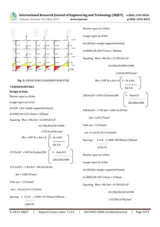 IRJET- Analysis and Design of Multistorey Building (G+3) by using ETABS ...