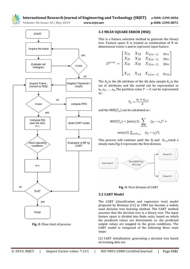 IRJET- Smartphone based Blood Pressure Estimation using CART and PPG | PDF