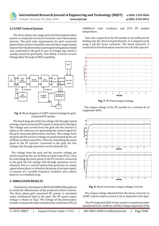IRJET- Analysis of LVRT Capability of Grid Connected Solar Photovoltaic ...