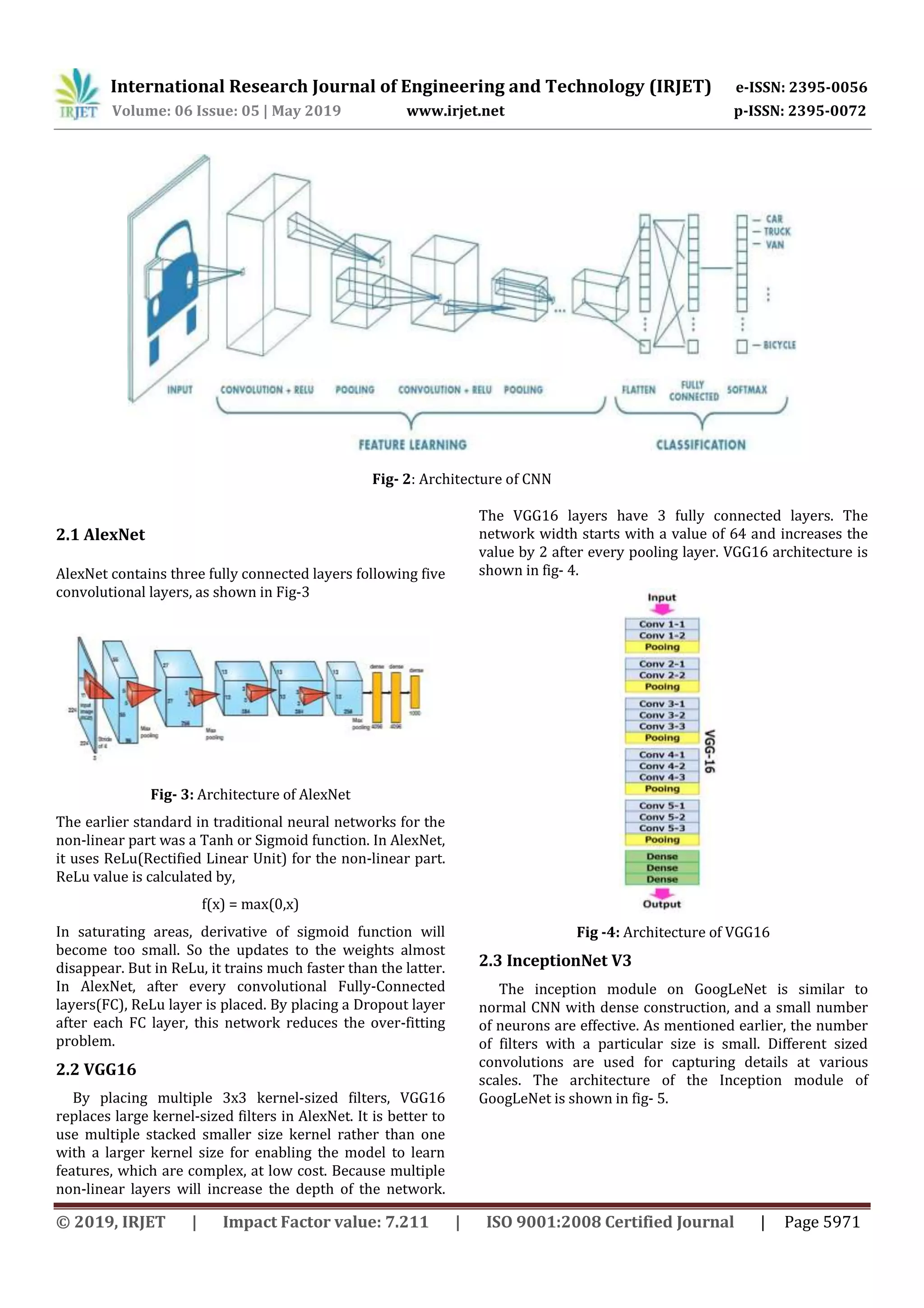 International Research Journal of Engineering and Technology (IRJET) e-ISSN: 2395-0056
Volume: 06 Issue: 05 | May 2019 www.irjet.net p-ISSN: 2395-0072
© 2019, IRJET | Impact Factor value: 7.211 | ISO 9001:2008 Certified Journal | Page 5971
Fig- 2: Architecture of CNN
2.1 AlexNet
AlexNet contains three fully connected layers following five
convolutional layers, as shown in Fig-3
Fig- 3: Architecture of AlexNet
The earlier standard in traditional neural networks for the
non-linear part was a Tanh or Sigmoid function. In AlexNet,
it uses ReLu(Rectified Linear Unit) for the non-linear part.
ReLu value is calculated by,
f(x) = max(0,x)
In saturating areas, derivative of sigmoid function will
become too small. So the updates to the weights almost
disappear. But in ReLu, it trains much faster than the latter.
In AlexNet, after every convolutional Fully-Connected
layers(FC), ReLu layer is placed. By placing a Dropout layer
after each FC layer, this network reduces the over-fitting
problem.
2.2 VGG16
By placing multiple 3x3 kernel-sized filters, VGG16
replaces large kernel-sized filters in AlexNet. It is better to
use multiple stacked smaller size kernel rather than one
with a larger kernel size for enabling the model to learn
features, which are complex, at low cost. Because multiple
non-linear layers will increase the depth of the network.
The VGG16 layers have 3 fully connected layers. The
network width starts with a value of 64 and increases the
value by 2 after every pooling layer. VGG16 architecture is
shown in fig- 4.
Fig -4: Architecture of VGG16
2.3 InceptionNet V3
The inception module on GoogLeNet is similar to
normal CNN with dense construction, and a small number
of neurons are effective. As mentioned earlier, the number
of filters with a particular size is small. Different sized
convolutions are used for capturing details at various
scales. The architecture of the Inception module of
GoogLeNet is shown in fig- 5.
 