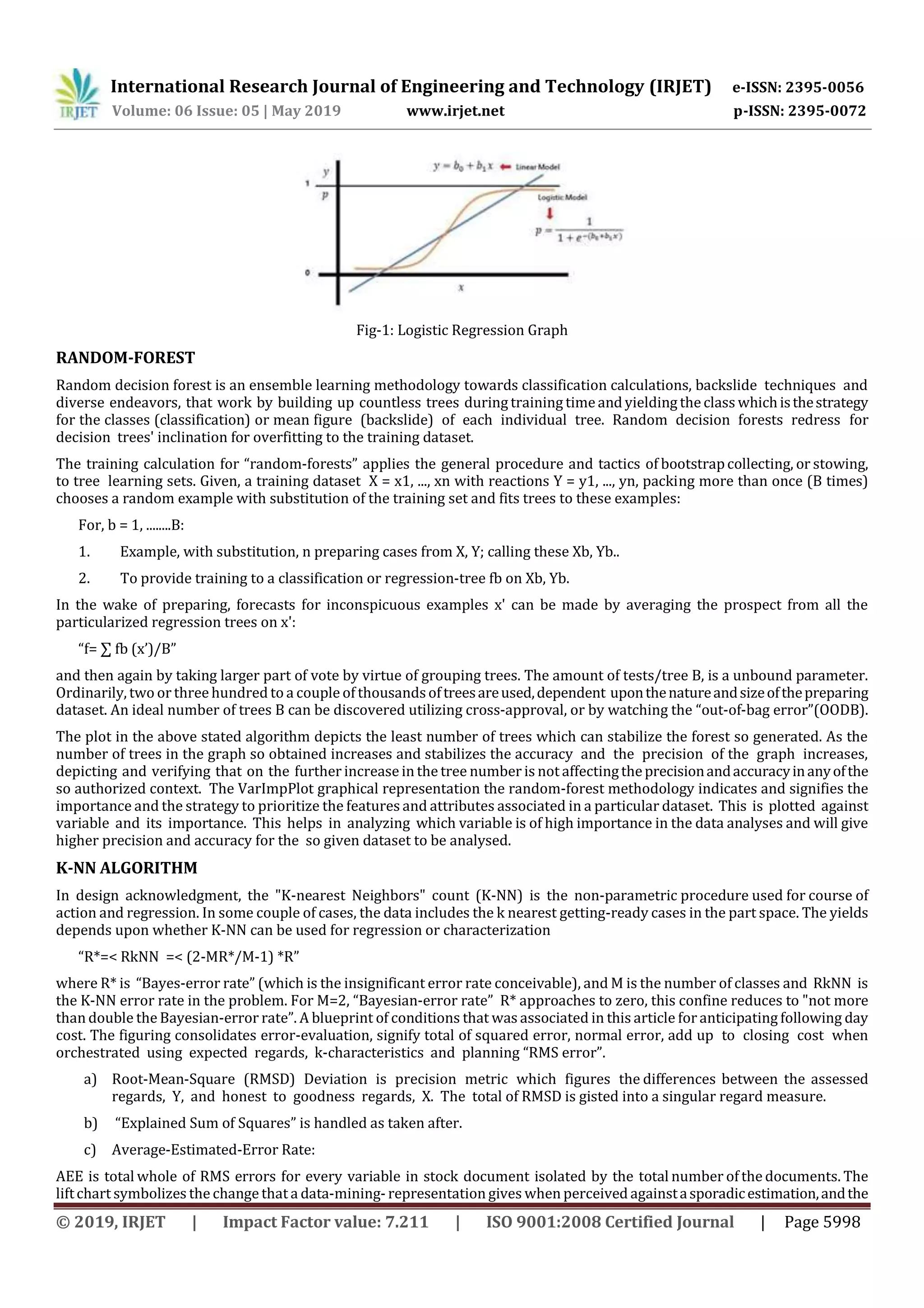 International Research Journal of Engineering and Technology (IRJET) e-ISSN: 2395-0056
Volume: 06 Issue: 05 | May 2019 www.irjet.net p-ISSN: 2395-0072
© 2019, IRJET | Impact Factor value: 7.211 | ISO 9001:2008 Certified Journal | Page 5998
Fig-1: Logistic Regression Graph
RANDOM-FOREST
Random decision forest is an ensemble learning methodology towards classification calculations, backslide techniques and
diverse endeavors, that work by building up countless trees during training timeand yielding the class whichisthestrategy
for the classes (classification) or mean figure (backslide) of each individual tree. Random decision forests redress for
decision trees' inclination for overfitting to the training dataset.
The training calculation for “random-forests” applies the general procedure and tactics of bootstrapcollecting, or stowing,
to tree learning sets. Given, a training dataset X = x1, ..., xn with reactions Y = y1, ..., yn, packing more than once (B times)
chooses a random example with substitution of the training set and fits trees to these examples:
For, b = 1, ........B:
1. Example, with substitution, n preparing cases from X, Y; calling these Xb, Yb..
2. To provide training to a classification or regression-tree fb on Xb, Yb.
In the wake of preparing, forecasts for inconspicuous examples x' can be made by averaging the prospect from all the
particularized regression trees on x':
“f= ∑ fb (x’)/B”
and then again by taking larger part of vote by virtue of grouping trees. The amount of tests/tree B, is a unbound parameter.
Ordinarily, two or three hundred to a couple of thousandsoftreesareused,dependent uponthenatureandsizeofthepreparing
dataset. An ideal number of trees B can be discovered utilizing cross-approval, or by watching the “out-of-bag error”(OODB).
The plot in the above stated algorithm depicts the least number of trees which can stabilize the forest so generated. As the
number of trees in the graph so obtained increases and stabilizes the accuracy and the precision of the graph increases,
depicting and verifying that on the further increase in the tree number is not affectingtheprecisionandaccuracyinanyofthe
so authorized context. The VarImpPlot graphical representation the random-forest methodology indicates and signifies the
importance and the strategy to prioritize the features and attributes associated in a particular dataset. This is plotted against
variable and its importance. This helps in analyzing which variable is of high importance in the data analyses and will give
higher precision and accuracy for the so given dataset to be analysed.
K-NN ALGORITHM
In design acknowledgment, the "K-nearest Neighbors" count (K-NN) is the non-parametric procedure used for course of
action and regression. In some couple of cases, the data includes the k nearest getting-ready cases in the part space. The yields
depends upon whether K-NN can be used for regression or characterization
“R*=< RkNN =< (2-MR*/M-1) *R”
where R* is “Bayes-error rate” (which is the insignificant error rate conceivable), and M is the number of classes and RkNN is
the K-NN error rate in the problem. For M=2, “Bayesian-error rate” R* approaches to zero, this confine reduces to "not more
than double the Bayesian-error rate”. A blueprint of conditions that was associated in this article foranticipating following day
cost. The figuring consolidates error-evaluation, signify total of squared error, normal error, add up to closing cost when
orchestrated using expected regards, k-characteristics and planning “RMS error”.
a) Root-Mean-Square (RMSD) Deviation is precision metric which figures the differences between the assessed
regards, Y, and honest to goodness regards, X. The total of RMSD is gisted into a singular regard measure.
b) “Explained Sum of Squares” is handled as taken after.
c) Average-Estimated-Error Rate:
AEE is total whole of RMS errors for every variable in stock document isolated by the total number of the documents. The
liftchart symbolizes the change that a data-mining- representation gives when perceived againstasporadicestimation,andthe
 