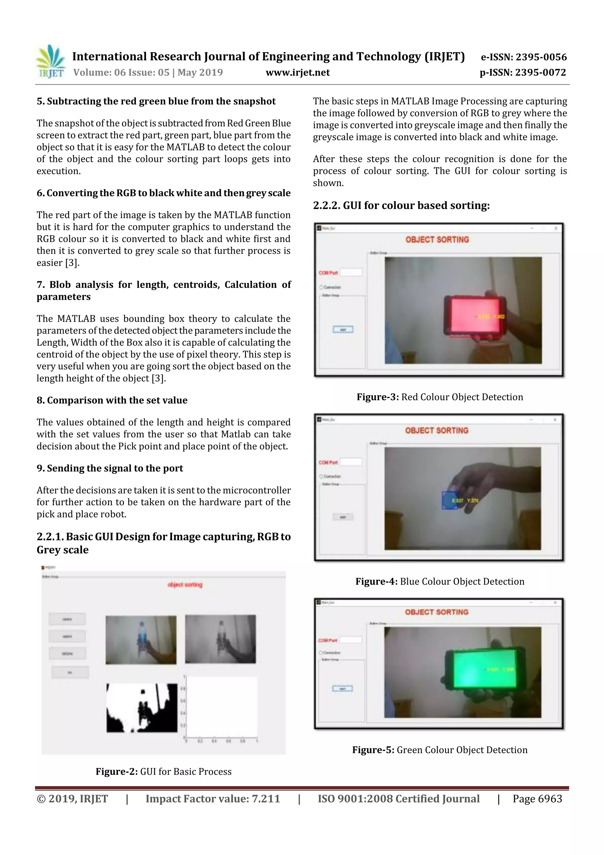 International Research Journal of Engineering and Technology (IRJET) e-ISSN: 2395-0056
Volume: 06 Issue: 05 | May 2019 www.irjet.net p-ISSN: 2395-0072
© 2019, IRJET | Impact Factor value: 7.211 | ISO 9001:2008 Certified Journal | Page 6963
5. Subtracting the red green blue from the snapshot
The snapshot of the objectissubtractedfromRedGreenBlue
screen to extract the red part, green part, blue part from the
object so that it is easy for the MATLAB to detect the colour
of the object and the colour sorting part loops gets into
execution.
6. Converting the RGB to black white and thengreyscale
The red part of the image is taken by the MATLAB function
but it is hard for the computer graphics to understand the
RGB colour so it is converted to black and white first and
then it is converted to grey scale so that further process is
easier [3].
7. Blob analysis for length, centroids, Calculation of
parameters
The MATLAB uses bounding box theory to calculate the
parameters of the detectedobjecttheparametersinclude the
Length, Width of the Box also it is capable of calculating the
centroid of the object by the use of pixel theory. This step is
very useful when you are going sort the object based on the
length height of the object [3].
8. Comparison with the set value
The values obtained of the length and height is compared
with the set values from the user so that Matlab can take
decision about the Pick point and place point of the object.
9. Sending the signal to the port
After the decisions are taken it is sent to the microcontroller
for further action to be taken on the hardware part of the
pick and place robot.
2.2.1. Basic GUI Design for Image capturing, RGB to
Grey scale
Figure-2: GUI for Basic Process
The basic steps in MATLAB Image Processing are capturing
the image followed by conversion of RGB to grey where the
image is converted into greyscale image and then finally the
greyscale image is converted into black and white image.
After these steps the colour recognition is done for the
process of colour sorting. The GUI for colour sorting is
shown.
2.2.2. GUI for colour based sorting:
Figure-3: Red Colour Object Detection
Figure-4: Blue Colour Object Detection
Figure-5: Green Colour Object Detection
 