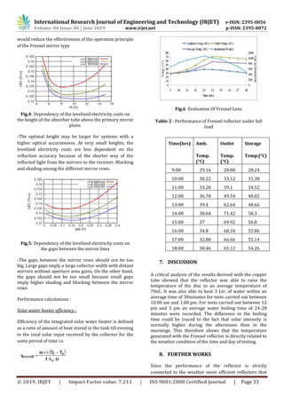 IRJET- Design and Analysis of Linear Fresnel Reflector for Water ...