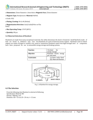 International Research Journal of Engineering and Technology (IRJET) e-ISSN: 2395-0056
Volume: 06 Issue: 06 | June 2019 www.irjet.net p-ISSN: 2395-0072
© 2019, IRJET | Impact Factor value: 7.211 | ISO 9001:2008 Certified Journal | Page 40
o Dimensions: 25mm Diameter x 3mm thick o Magnetic Face; 25mm diameter
o Magnets Type; Neodymium o Material: NdFeB,
o Grade: N52
o Plating /Coating: Ni-Cu-Ni (Nickel)
o Magnetization Direction: Axial/radial(Poles on Flat
Ends)
o Max Operating Temp: 176ºF (80ºC)
o Quantity: 08 pcs
4.2 Material Selection of Flywheel
Flywheels are made from many exceptional materials; the utility determines the desire of material. Small flywheels made of
lead are found in children’s toys. Cast iron flywheels are used in historical steam engines. Flywheels used in vehicle
engines are made of forged or nodular iron, metal or aluminium Flywheels made from high-strength steel or composites
have been proposed for use in automobile energy storage and braking systems.
Fig. 2: A flywheel for energy storage.
4.3 The Selection
From the following chart flywheel is selected of following
Specification: Material: MS
Density: 7860 kg / m3
Diameter: OD = 16 cm, ID = 24 cm, t = 12 mm
 
