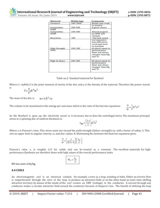 International Research Journal of Engineering and Technology (IRJET) e-ISSN: 2395-0056
Volume: 06 Issue: 06 | June 2019 www.irjet.net p-ISSN: 2395-0072
© 2019, IRJET | Impact Factor value: 7.211 | ISO 9001:2008 Certified Journal | Page 41
Table no.2: Standard material for flywheel
Where J = πρR4t/2 is the polar moment of inertia of the disc and ρ is the density of the material. Therefore the power stored
is
The mass of the disc is
The volume to be maximized is the energy per unit mass which is the ratio of the last two equations:
As the flywheel is spun up, the electricity saved in it increases, but so does the centrifugal stress. The maximum principal
stress in a spinning disc of uniform thickness is:
Where ν is Poisson's ratio. This stress must not exceed the yield strength (failure strength) ςy, with a factor of safety, S. This
sets an upper limit to angular velocity, ω, and disc radius, R. Eliminating Rω between the final two equations gives
Poisson's ratio, ν, is roughly 1/3 for solids and can be treated as a constant. The excellent materials for high-
performance flywheels are therefore those with high values of the overall performance index
M5 has units of kJ/kg.
4.4 COILS
An electromagnetic curl is an electrical conduit, for example, a wire as a loop, winding or helix. Either an electric flow
is outperformed through the wire of the loop to produce an attractive field, or on the other hand an outer time-shifting
attractive territory by means of the inside of the curl creates an EMF (voltage) in the conductor. A current through any
conductor makes a circular attractive field around the conductor because of Ampere’s law. The benefit of utilizing the loop
 