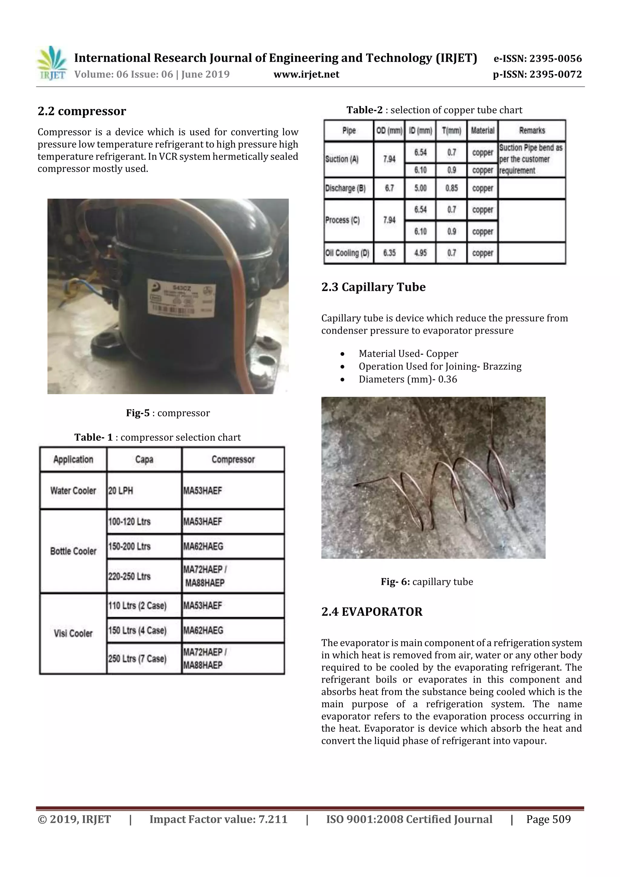 International Research Journal of Engineering and Technology (IRJET) e-ISSN: 2395-0056
Volume: 06 Issue: 06 | June 2019 www.irjet.net p-ISSN: 2395-0072
© 2019, IRJET | Impact Factor value: 7.211 | ISO 9001:2008 Certified Journal | Page 509
2.2 compressor
Compressor is a device which is used for converting low
pressure low temperature refrigerant to high pressure high
temperature refrigerant. In VCR system hermetically sealed
compressor mostly used.
Fig-5 : compressor
Table- 1 : compressor selection chart
Table-2 : selection of copper tube chart
2.3 Capillary Tube
Capillary tube is device which reduce the pressure from
condenser pressure to evaporator pressure
 Material Used- Copper
 Operation Used for Joining- Brazzing
 Diameters (mm)- 0.36
Fig- 6: capillary tube
2.4 EVAPORATOR
The evaporator is main component of a refrigerationsystem
in which heat is removed from air, water or any other body
required to be cooled by the evaporating refrigerant. The
refrigerant boils or evaporates in this component and
absorbs heat from the substance being cooled which is the
main purpose of a refrigeration system. The name
evaporator refers to the evaporation process occurring in
the heat. Evaporator is device which absorb the heat and
convert the liquid phase of refrigerant into vapour.
 
