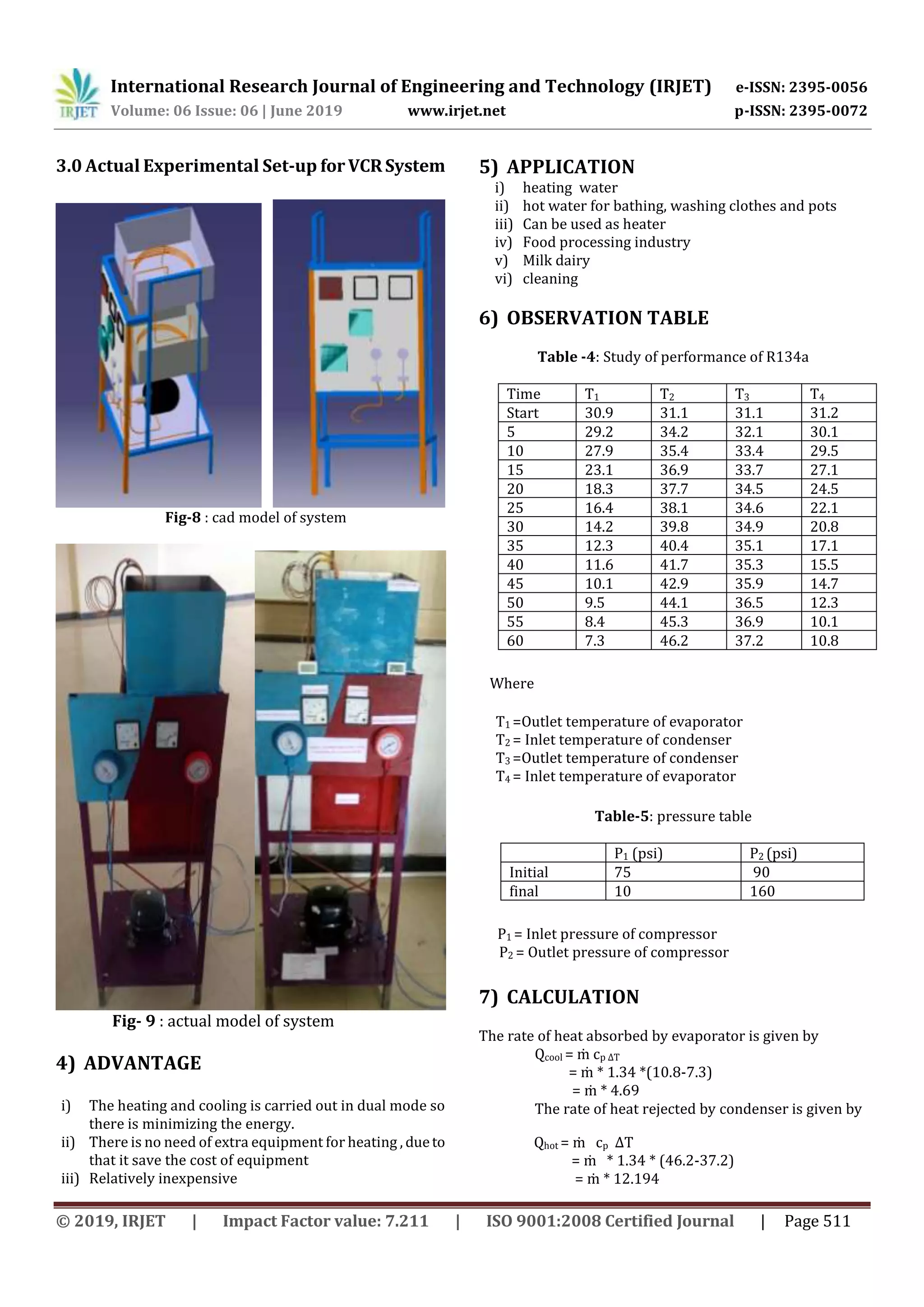 International Research Journal of Engineering and Technology (IRJET) e-ISSN: 2395-0056
Volume: 06 Issue: 06 | June 2019 www.irjet.net p-ISSN: 2395-0072
© 2019, IRJET | Impact Factor value: 7.211 | ISO 9001:2008 Certified Journal | Page 511
3.0 Actual Experimental Set-up forVCRSystem
Fig-8 : cad model of system
Fig- 9 : actual model of system
4) ADVANTAGE
i) The heating and cooling is carried out in dual mode so
there is minimizing the energy.
ii) There is no need of extra equipment for heating , dueto
that it save the cost of equipment
iii) Relatively inexpensive
5) APPLICATION
i) heating water
ii) hot water for bathing, washing clothes and pots
iii) Can be used as heater
iv) Food processing industry
v) Milk dairy
vi) cleaning
6) OBSERVATION TABLE
Table -4: Study of performance of R134a
Time T1 T2 T3 T4
Start 30.9 31.1 31.1 31.2
5 29.2 34.2 32.1 30.1
10 27.9 35.4 33.4 29.5
15 23.1 36.9 33.7 27.1
20 18.3 37.7 34.5 24.5
25 16.4 38.1 34.6 22.1
30 14.2 39.8 34.9 20.8
35 12.3 40.4 35.1 17.1
40 11.6 41.7 35.3 15.5
45 10.1 42.9 35.9 14.7
50 9.5 44.1 36.5 12.3
55 8.4 45.3 36.9 10.1
60 7.3 46.2 37.2 10.8
Where
T1 =Outlet temperature of evaporator
T2 = Inlet temperature of condenser
T3 =Outlet temperature of condenser
T4 = Inlet temperature of evaporator
Table-5: pressure table
P1 (psi) P2 (psi)
Initial 75 90
final 10 160
P1 = Inlet pressure of compressor
P2 = Outlet pressure of compressor
7) CALCULATION
The rate of heat absorbed by evaporator is given by
Qcool = ṁ cp ΔT
= ṁ * 1.34 *(10.8-7.3)
= ṁ * 4.69
The rate of heat rejected by condenser is given by
Qhot = ṁ cp ΔT
= ṁ * 1.34 * (46.2-37.2)
= ṁ * 12.194
 