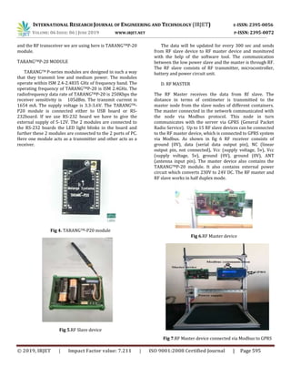 IRJET- Design and Development of Smart Containers using Smart Sensors ...