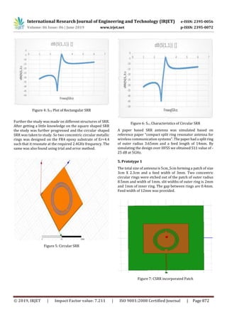 IRJET- Miniaturization of Patch Antenna using SRR and CSRR | PDF