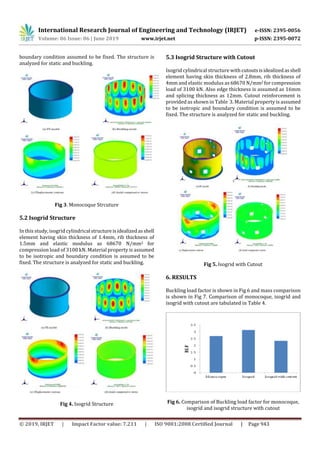 IRJET- Design of an Interstage Structure in Launch Vehicle: Isogrid ...