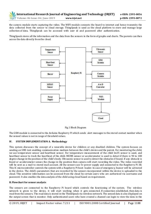 IRJET Child Safety Wearable Device using Wireless Technology