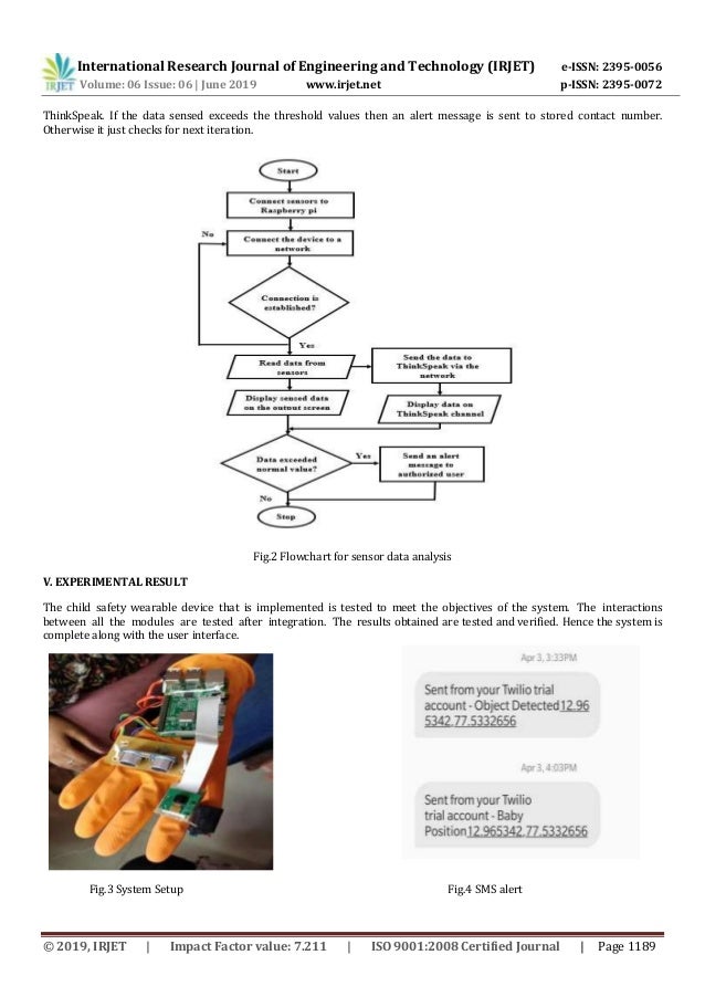 IRJET Child Safety Wearable Device using Wireless Technology