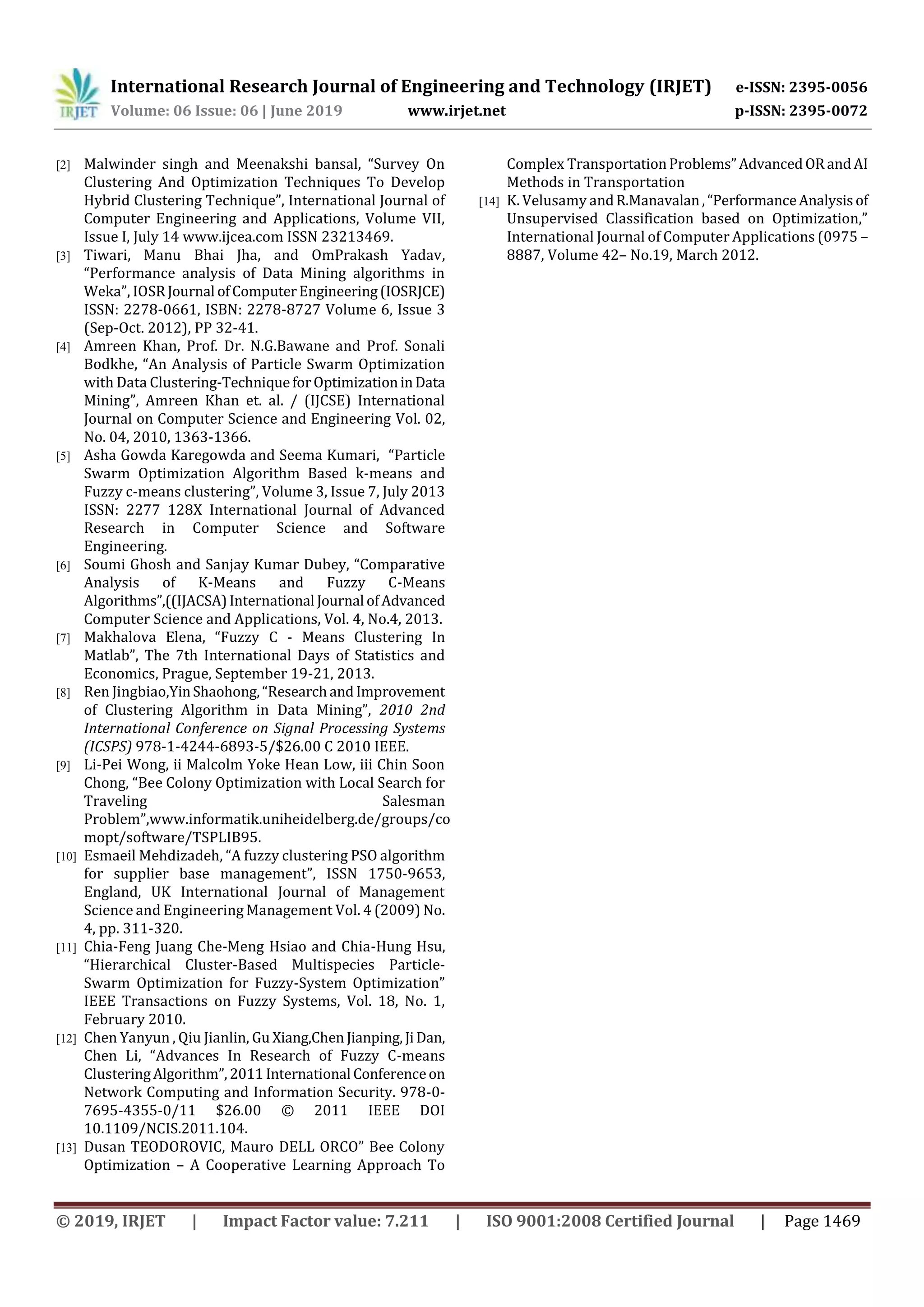 International Research Journal of Engineering and Technology (IRJET) e-ISSN: 2395-0056 Volume: 06 Issue: 06 | June 2019 www.irjet.net p-ISSN: 2395-0072 © 2019, IRJET | Impact Factor value: 7.211 | ISO 9001:2008 Certified Journal | Page 1469 [2] Malwinder singh and Meenakshi bansal, “Survey On Clustering And Optimization Techniques To Develop Hybrid Clustering Technique”, International Journal of Computer Engineering and Applications, Volume VII, Issue I, July 14 www.ijcea.com ISSN 23213469. [3] Tiwari, Manu Bhai Jha, and OmPrakash Yadav, “Performance analysis of Data Mining algorithms in Weka”, IOSRJournal ofComputerEngineering(IOSRJCE) ISSN: 2278-0661, ISBN: 2278-8727 Volume 6, Issue 3 (Sep-Oct. 2012), PP 32-41. [4] Amreen Khan, Prof. Dr. N.G.Bawane and Prof. Sonali Bodkhe, “An Analysis of Particle Swarm Optimization with Data Clustering-TechniqueforOptimizationinData Mining”, Amreen Khan et. al. / (IJCSE) International Journal on Computer Science and Engineering Vol. 02, No. 04, 2010, 1363-1366. [5] Asha Gowda Karegowda and Seema Kumari, “Particle Swarm Optimization Algorithm Based k-means and Fuzzy c-means clustering”, Volume 3, Issue 7, July 2013 ISSN: 2277 128X International Journal of Advanced Research in Computer Science and Software Engineering. [6] Soumi Ghosh and Sanjay Kumar Dubey, “Comparative Analysis of K-Means and Fuzzy C-Means Algorithms”,((IJACSA)International Journal ofAdvanced Computer Science and Applications, Vol. 4, No.4, 2013. [7] Makhalova Elena, “Fuzzy C - Means Clustering In Matlab”, The 7th International Days of Statistics and Economics, Prague, September 19-21, 2013. [8] Ren Jingbiao,YinShaohong,“ResearchandImprovement of Clustering Algorithm in Data Mining”, 2010 2nd International Conference on Signal Processing Systems (ICSPS) 978-1-4244-6893-5/$26.00 C 2010 IEEE. [9] Li-Pei Wong, ii Malcolm Yoke Hean Low, iii Chin Soon Chong, “Bee Colony Optimization with Local Search for Traveling Salesman Problem”,www.informatik.uniheidelberg.de/groups/co mopt/software/TSPLIB95. [10] Esmaeil Mehdizadeh, “A fuzzy clustering PSO algorithm for supplier base management”, ISSN 1750-9653, England, UK International Journal of Management Science and Engineering Management Vol. 4 (2009) No. 4, pp. 311-320. [11] Chia-Feng Juang Che-Meng Hsiao and Chia-Hung Hsu, “Hierarchical Cluster-Based Multispecies Particle- Swarm Optimization for Fuzzy-System Optimization” IEEE Transactions on Fuzzy Systems, Vol. 18, No. 1, February 2010. [12] Chen Yanyun , Qiu Jianlin, Gu Xiang,Chen Jianping, JiDan, Chen Li, “Advances In Research of Fuzzy C-means ClusteringAlgorithm”,2011 International Conferenceon Network Computing and Information Security. 978-0- 7695-4355-0/11 $26.00 © 2011 IEEE DOI 10.1109/NCIS.2011.104. [13] Dusan TEODOROVIC, Mauro DELL ORCO” Bee Colony Optimization – A Cooperative Learning Approach To Complex TransportationProblems”AdvancedORandAI Methods in Transportation [14] K. Velusamy andR.Manavalan,“PerformanceAnalysisof Unsupervised Classification based on Optimization,” International Journal of Computer Applications (0975 – 8887, Volume 42– No.19, March 2012. 