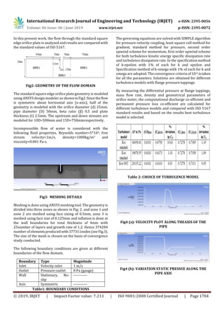 IRJET- CFD Analysis of Flow through Integral Orifice Plate Assemblies ...