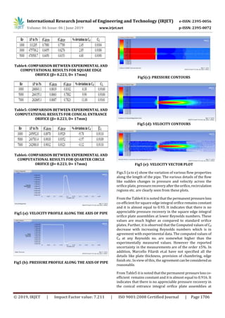 IRJET- CFD Analysis of Flow through Integral Orifice Plate Assemblies ...