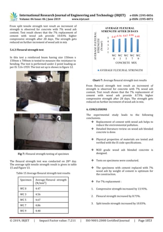 IRJET- Study on Properties of Concrete with Partial Replacement of ...