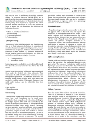 IRJET- Design, Analysis and Optimisation of Shock Absorber | PDF