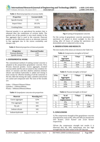 IRJET- Partial Replacement of Aggregates in Geopolymer Concrete | PDF