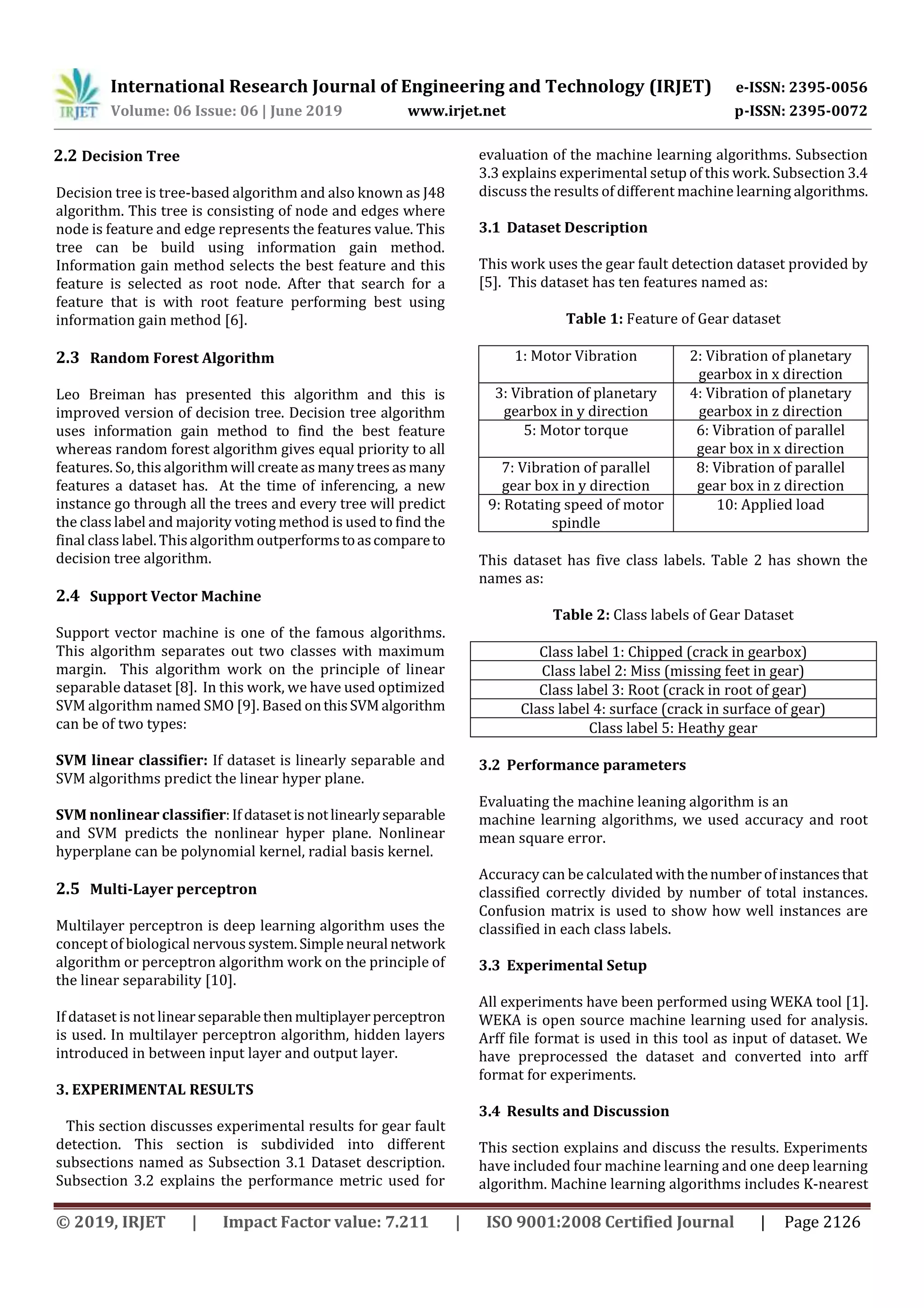 International Research Journal of Engineering and Technology (IRJET) e-ISSN: 2395-0056
Volume: 06 Issue: 06 | June 2019 www.irjet.net p-ISSN: 2395-0072
© 2019, IRJET | Impact Factor value: 7.211 | ISO 9001:2008 Certified Journal | Page 2126
2.2 Decision Tree
Decision tree is tree-based algorithm and also known as J48
algorithm. This tree is consisting of node and edges where
node is feature and edge represents the features value. This
tree can be build using information gain method.
Information gain method selects the best feature and this
feature is selected as root node. After that search for a
feature that is with root feature performing best using
information gain method [6].
2.3 Random Forest Algorithm
Leo Breiman has presented this algorithm and this is
improved version of decision tree. Decision tree algorithm
uses information gain method to find the best feature
whereas random forest algorithm gives equal priority to all
features. So, this algorithm will create as many trees as many
features a dataset has. At the time of inferencing, a new
instance go through all the trees and every tree will predict
the class label and majority voting method is used to find the
final class label. Thisalgorithm outperformstoascompareto
decision tree algorithm.
2.4 Support Vector Machine
Support vector machine is one of the famous algorithms.
This algorithm separates out two classes with maximum
margin. This algorithm work on the principle of linear
separable dataset [8]. In this work, we have used optimized
SVM algorithm named SMO [9]. Based onthisSVMalgorithm
can be of two types:
SVM linear classifier: If dataset is linearly separable and
SVM algorithms predict the linear hyper plane.
SVM nonlinear classifier:If datasetisnotlinearlyseparable
and SVM predicts the nonlinear hyper plane. Nonlinear
hyperplane can be polynomial kernel, radial basis kernel.
2.5 Multi-Layer perceptron
Multilayer perceptron is deep learning algorithm uses the
concept of biological nervous system.Simpleneural network
algorithm or perceptron algorithm work on the principle of
the linear separability [10].
If dataset is not linearseparablethenmultiplayerperceptron
is used. In multilayer perceptron algorithm, hidden layers
introduced in between input layer and output layer.
3. EXPERIMENTAL RESULTS
This section discusses experimental results for gear fault
detection. This section is subdivided into different
subsections named as Subsection 3.1 Dataset description.
Subsection 3.2 explains the performance metric used for
evaluation of the machine learning algorithms. Subsection
3.3 explains experimental setup of this work. Subsection 3.4
discuss the results of different machine learning algorithms.
3.1 Dataset Description
This work uses the gear fault detection dataset provided by
[5]. This dataset has ten features named as:
Table 1: Feature of Gear dataset
1: Motor Vibration 2: Vibration of planetary
gearbox in x direction
3: Vibration of planetary
gearbox in y direction
4: Vibration of planetary
gearbox in z direction
5: Motor torque 6: Vibration of parallel
gear box in x direction
7: Vibration of parallel
gear box in y direction
8: Vibration of parallel
gear box in z direction
9: Rotating speed of motor
spindle
10: Applied load
This dataset has five class labels. Table 2 has shown the
names as:
Table 2: Class labels of Gear Dataset
Class label 1: Chipped (crack in gearbox)
Class label 2: Miss (missing feet in gear)
Class label 3: Root (crack in root of gear)
Class label 4: surface (crack in surface of gear)
Class label 5: Heathy gear
3.2 Performance parameters
Evaluating the machine leaning algorithm is an
machine learning algorithms, we used accuracy and root
mean square error.
Accuracy can be calculatedwiththenumberofinstancesthat
classified correctly divided by number of total instances.
Confusion matrix is used to show how well instances are
classified in each class labels.
3.3 Experimental Setup
All experiments have been performed using WEKA tool [1].
WEKA is open source machine learning used for analysis.
Arff file format is used in this tool as input of dataset. We
have preprocessed the dataset and converted into arff
format for experiments.
3.4 Results and Discussion
This section explains and discuss the results. Experiments
have included four machine learning and one deep learning
algorithm. Machine learning algorithms includes K-nearest
 