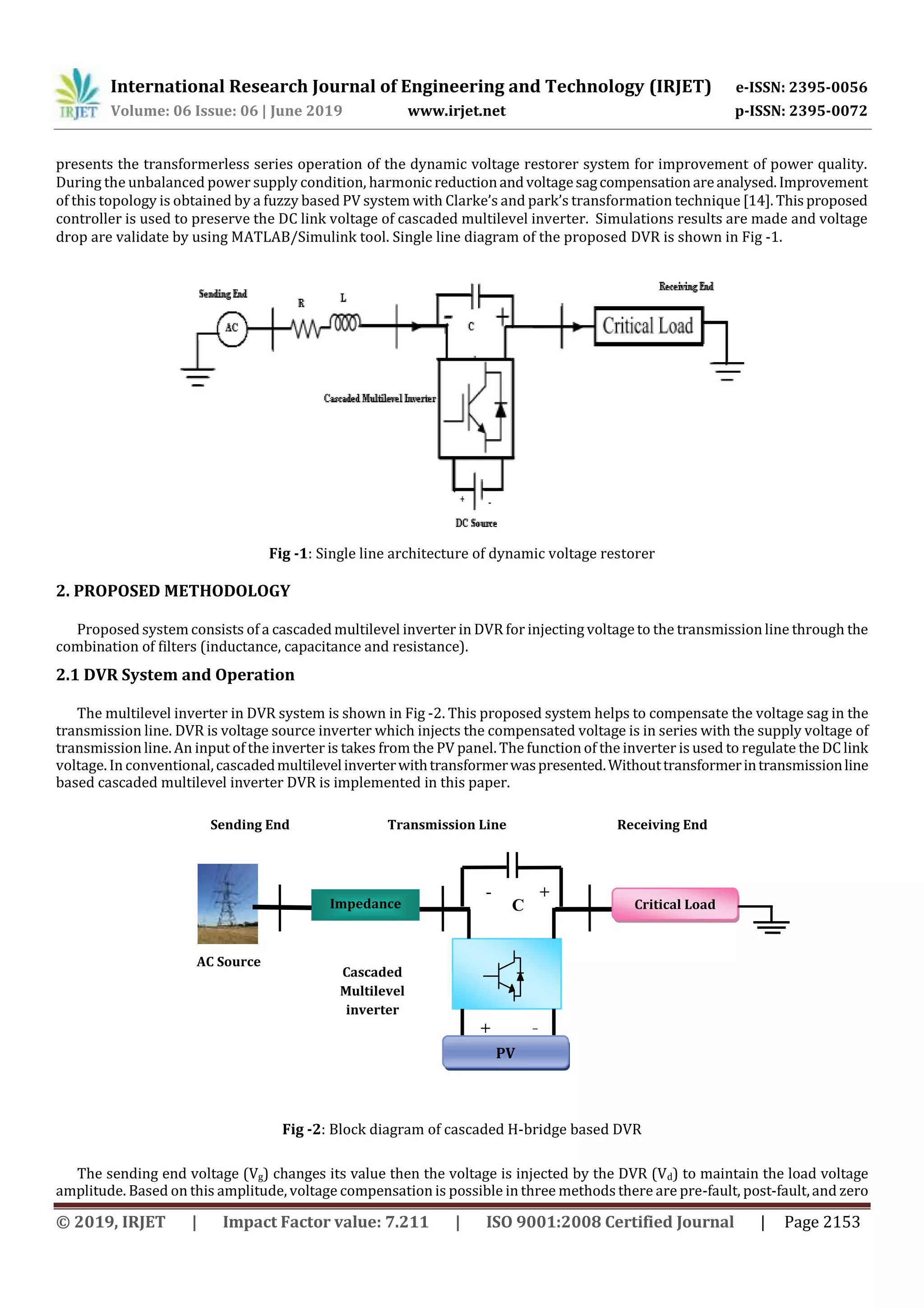 International Research Journal of Engineering and Technology (IRJET) e-ISSN: 2395-0056
Volume: 06 Issue: 06 | June 2019 www.irjet.net p-ISSN: 2395-0072
© 2019, IRJET | Impact Factor value: 7.211 | ISO 9001:2008 Certified Journal | Page 2153
presents the transformerless series operation of the dynamic voltage restorer system for improvement of power quality.
During the unbalanced power supply condition, harmonic reductionandvoltagesagcompensationareanalysed.Improvement
of this topology is obtained by a fuzzy based PV system with Clarke’s and park’s transformation technique [14]. Thisproposed
controller is used to preserve the DC link voltage of cascaded multilevel inverter. Simulations results are made and voltage
drop are validate by using MATLAB/Simulink tool. Single line diagram of the proposed DVR is shown in Fig -1.
Fig -1: Single line architecture of dynamic voltage restorer
2. PROPOSED METHODOLOGY
Proposed system consists of a cascaded multilevel inverter in DVR for injecting voltage to the transmission line through the
combination of filters (inductance, capacitance and resistance).
2.1 DVR System and Operation
The multilevel inverter in DVR system is shown in Fig -2. This proposed system helps to compensate the voltage sag in the
transmission line. DVR is voltage source inverter which injects the compensated voltage is in series with the supply voltage of
transmission line. An input of the inverter is takes from the PV panel. The function of the inverter is used to regulate the DC link
voltage. In conventional,cascadedmultilevelinverterwithtransformerwaspresented.Withouttransformerintransmissionline
based cascaded multilevel inverter DVR is implemented in this paper.
Fig -2: Block diagram of cascaded H-bridge based DVR
The sending end voltage (Vg) changes its value then the voltage is injected by the DVR (Vd) to maintain the load voltage
amplitude. Based on this amplitude, voltage compensation is possible in three methods there are pre-fault, post-fault,and zero
Sending End Transmission Line Receiving End
Critical LoadImpedance
AC Source
+ -
- +
C
Cascaded
Multilevel
inverter
PV
 