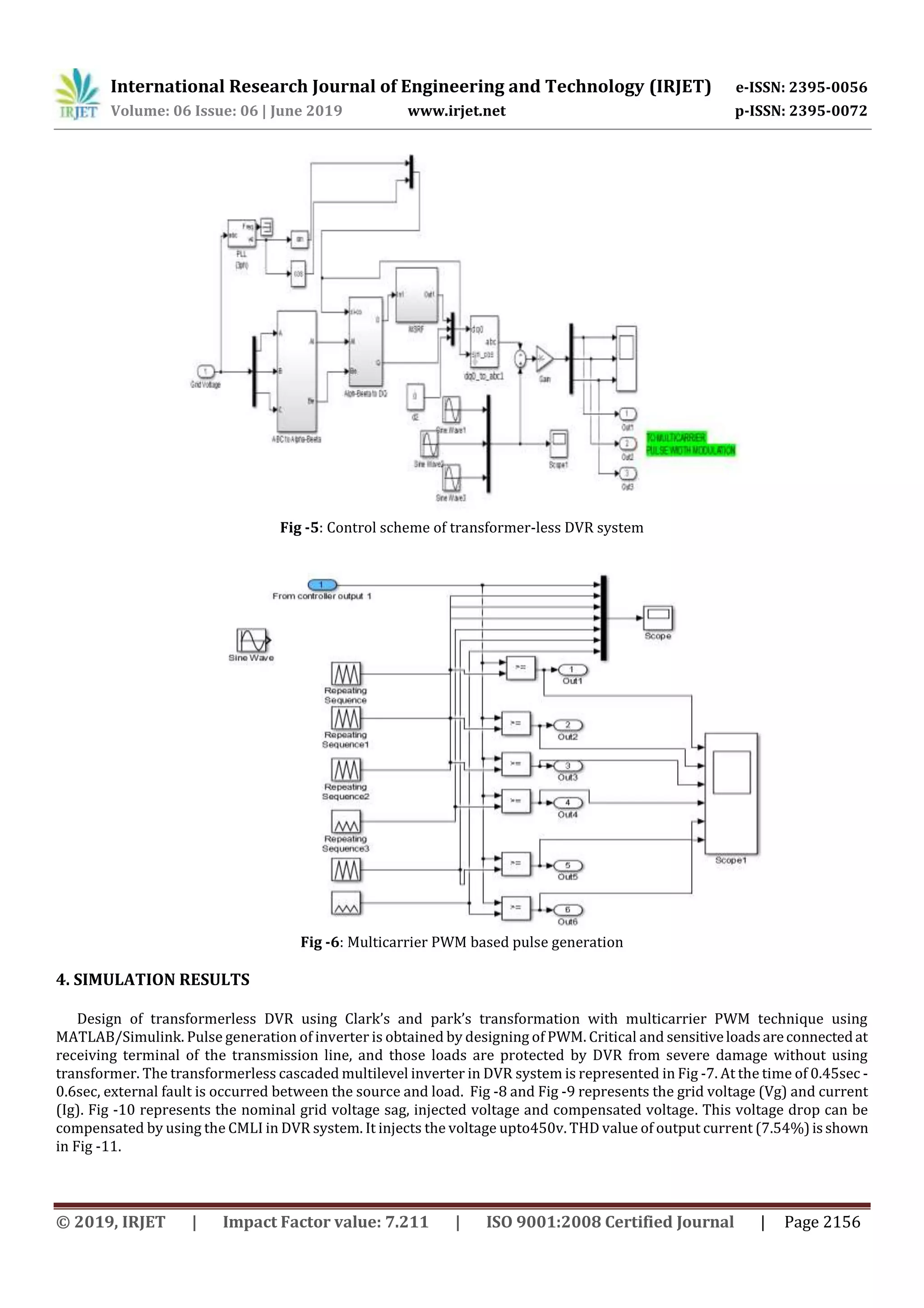 International Research Journal of Engineering and Technology (IRJET) e-ISSN: 2395-0056
Volume: 06 Issue: 06 | June 2019 www.irjet.net p-ISSN: 2395-0072
© 2019, IRJET | Impact Factor value: 7.211 | ISO 9001:2008 Certified Journal | Page 2156
Fig -5: Control scheme of transformer-less DVR system
Fig -6: Multicarrier PWM based pulse generation
4. SIMULATION RESULTS
Design of transformerless DVR using Clark’s and park’s transformation with multicarrier PWM technique using
MATLAB/Simulink. Pulse generation of inverter is obtained by designing of PWM. Critical and sensitiveloadsareconnectedat
receiving terminal of the transmission line, and those loads are protected by DVR from severe damage without using
transformer. The transformerless cascaded multilevel inverter in DVR system is represented in Fig -7. At the time of 0.45sec -
0.6sec, external fault is occurred between the source and load. Fig -8 and Fig -9 represents the grid voltage (Vg) and current
(Ig). Fig -10 represents the nominal grid voltage sag, injected voltage and compensated voltage. This voltage drop can be
compensated by using the CMLI in DVR system. It injects the voltage upto450v. THD value of output current (7.54%)isshown
in Fig -11.
 